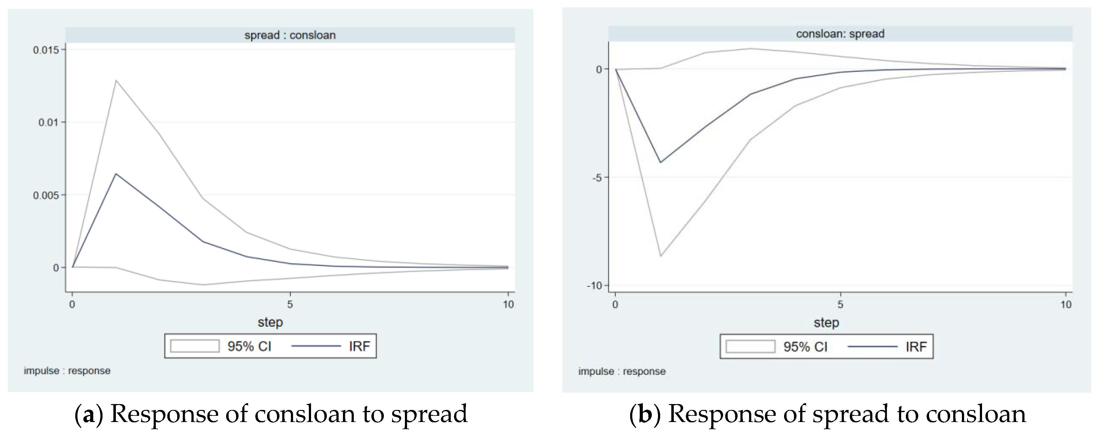 Sustainability 13 09871 g004a