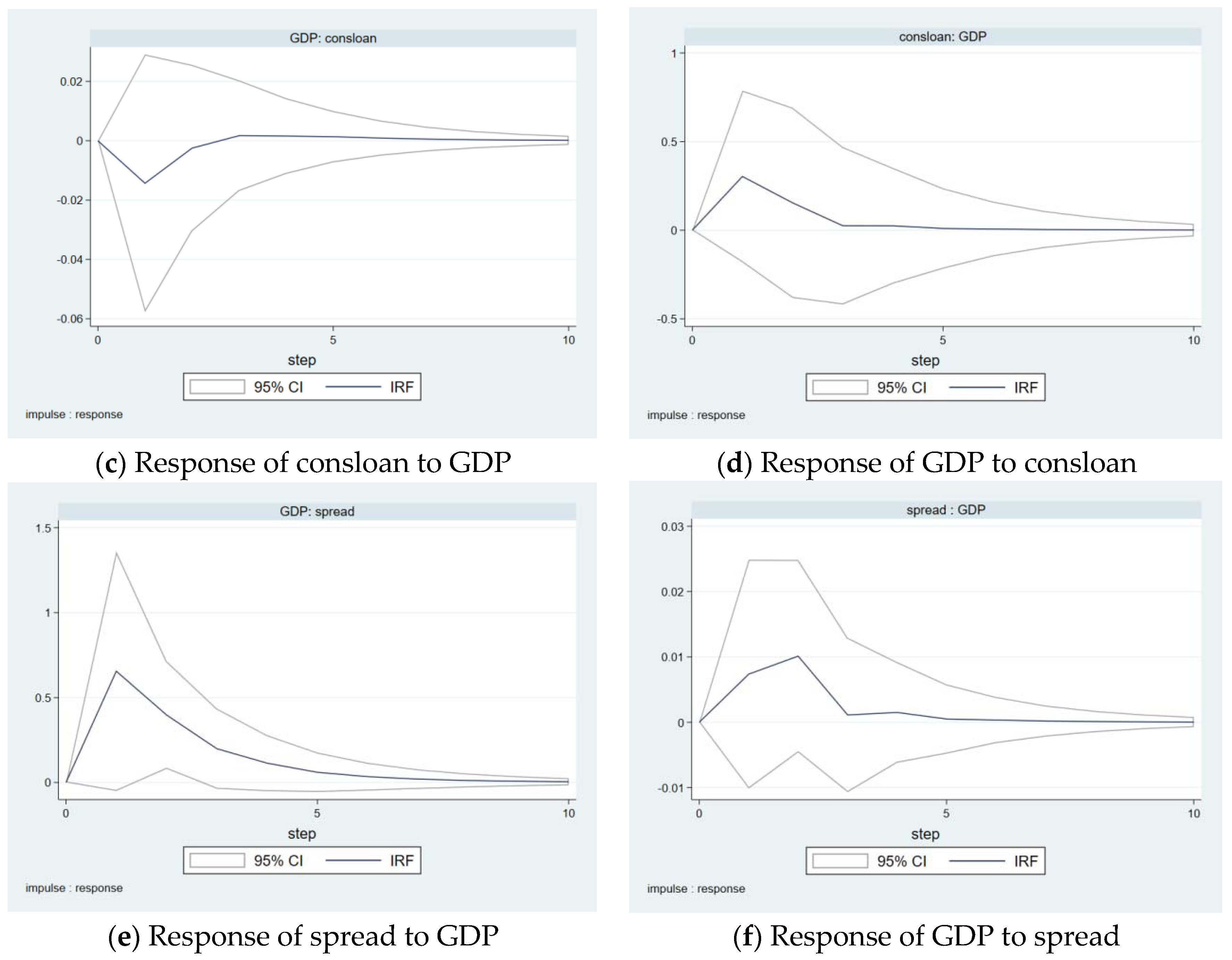 Sustainability 13 09871 g004b