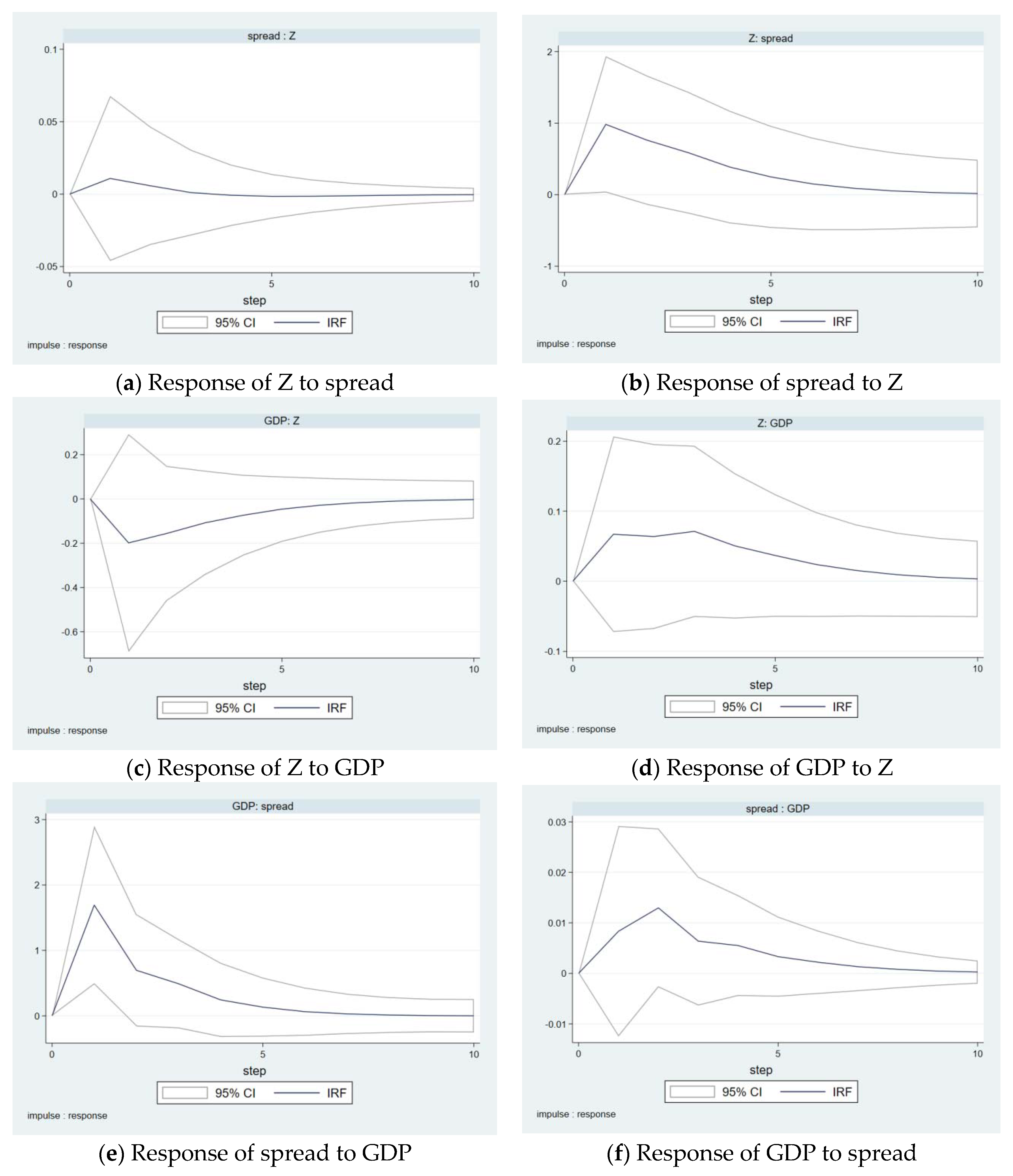 Sustainability 13 09871 g005