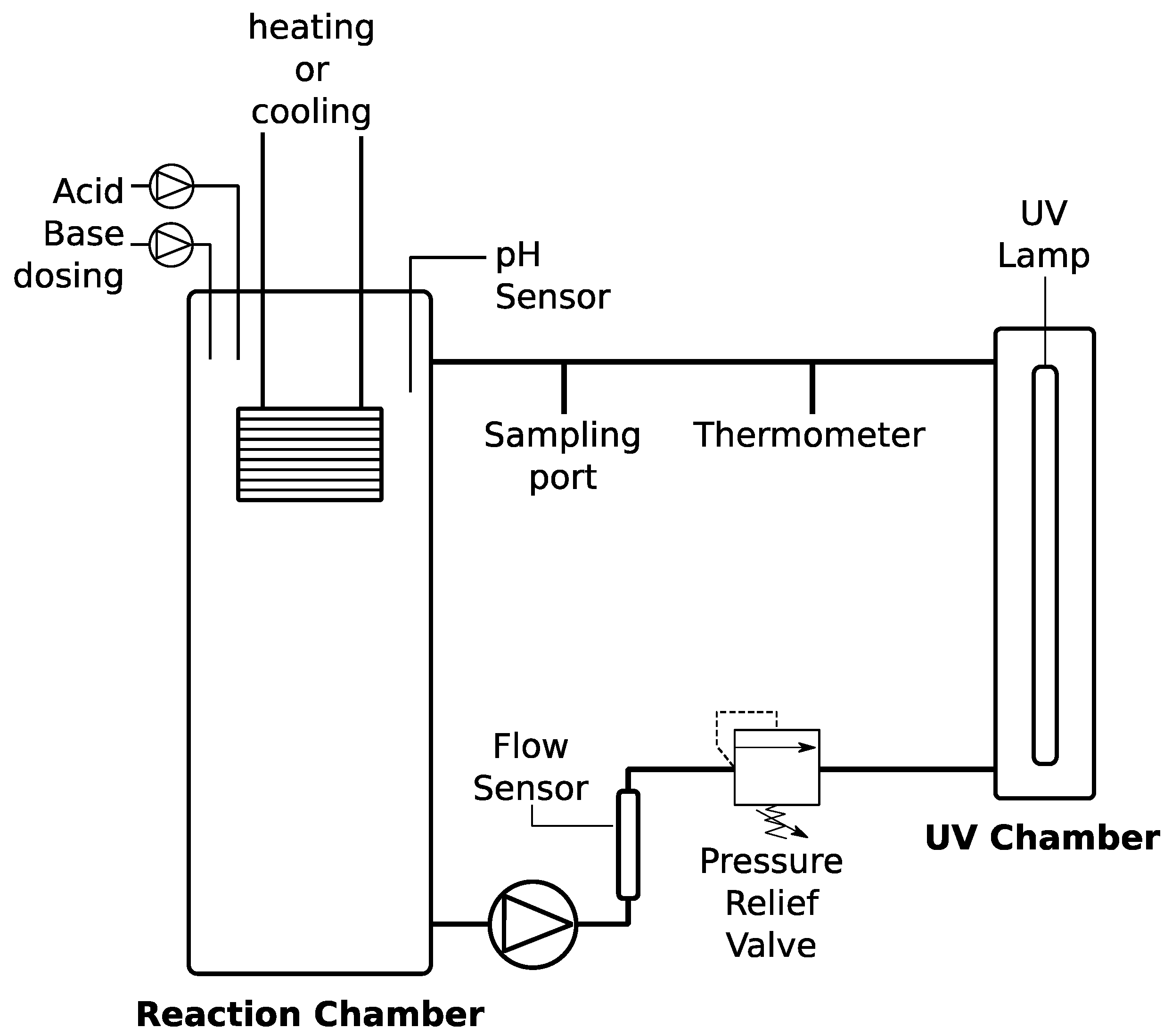 Sustainability 13 09873 g001