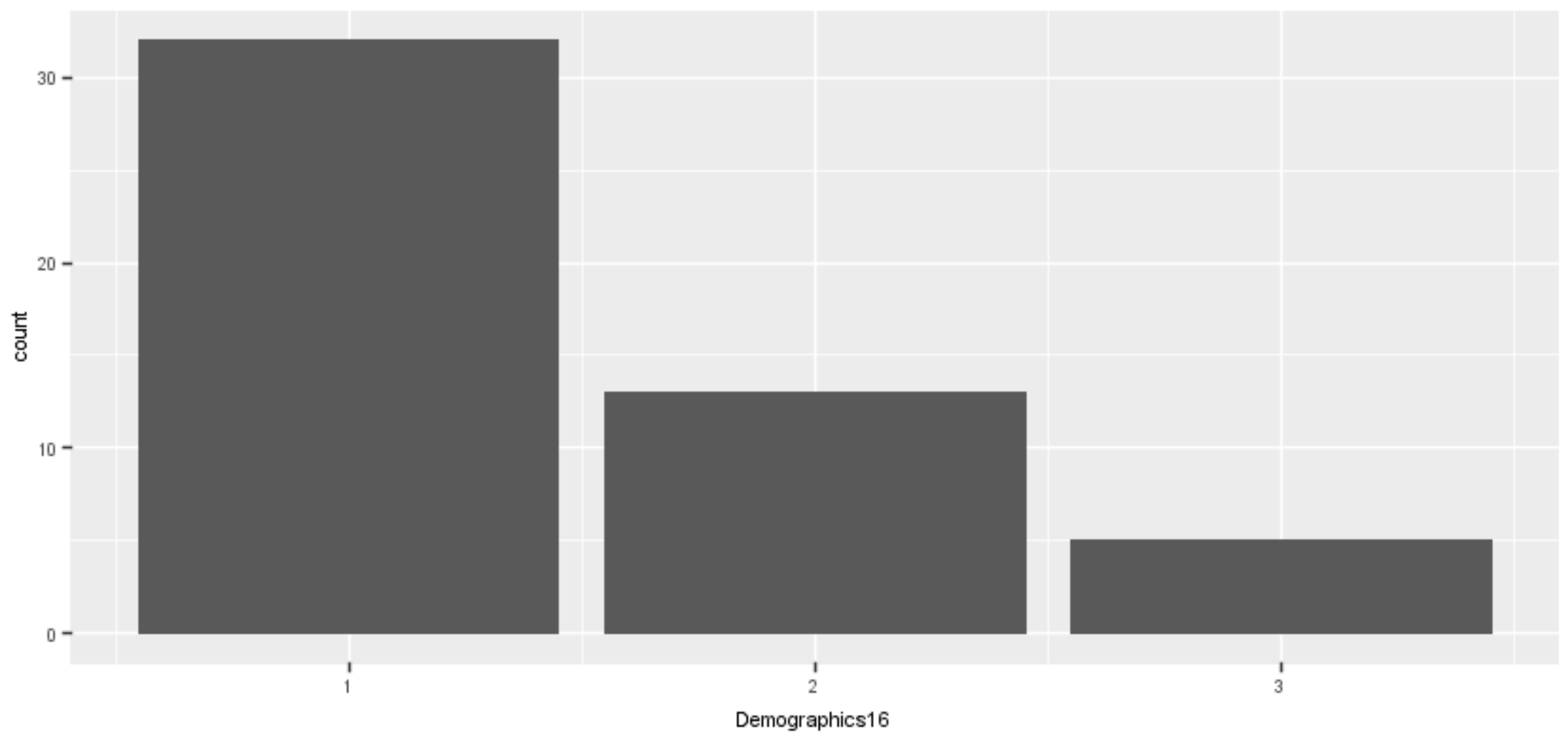 Sustainability 13 09877 g002a