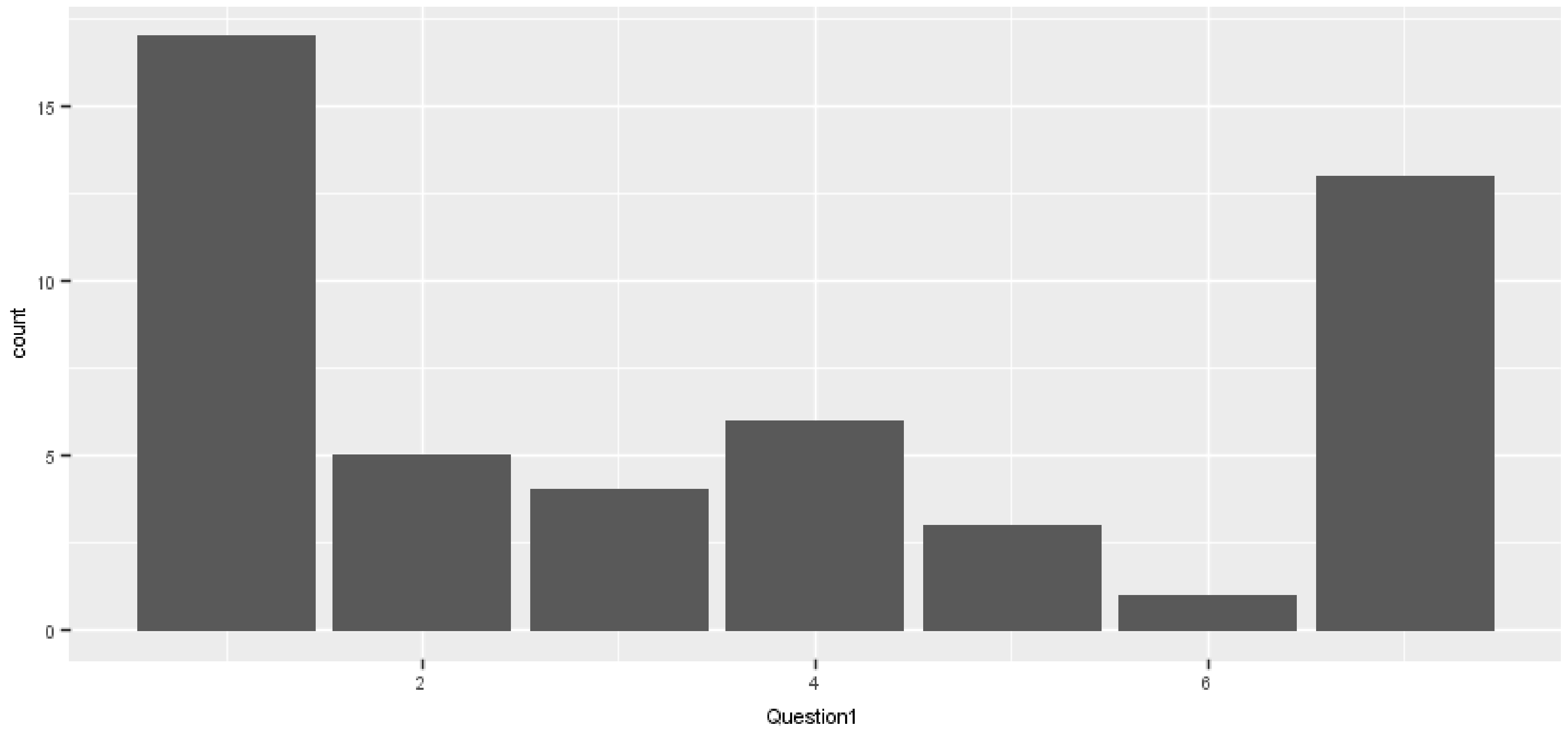 Sustainability 13 09877 g003