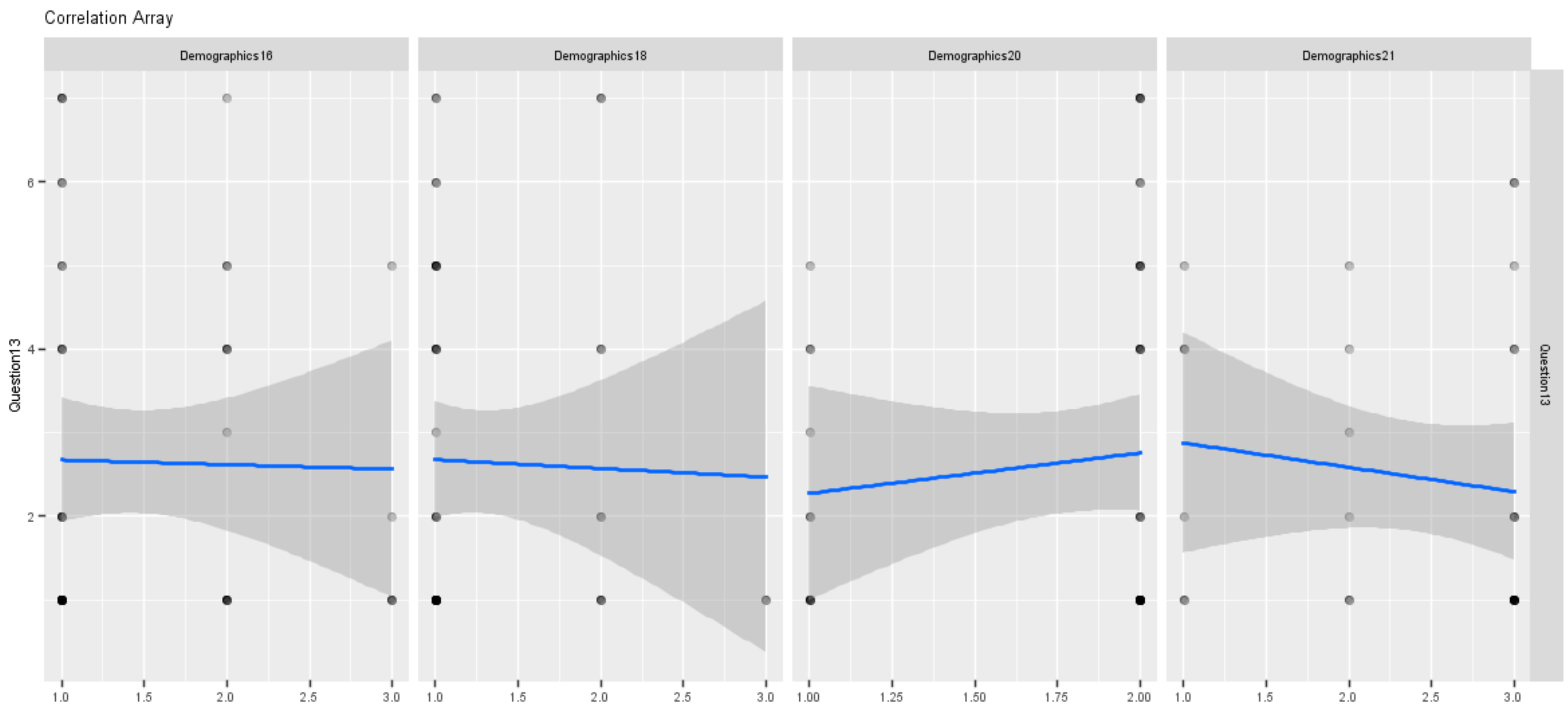 Sustainability 13 09877 g010