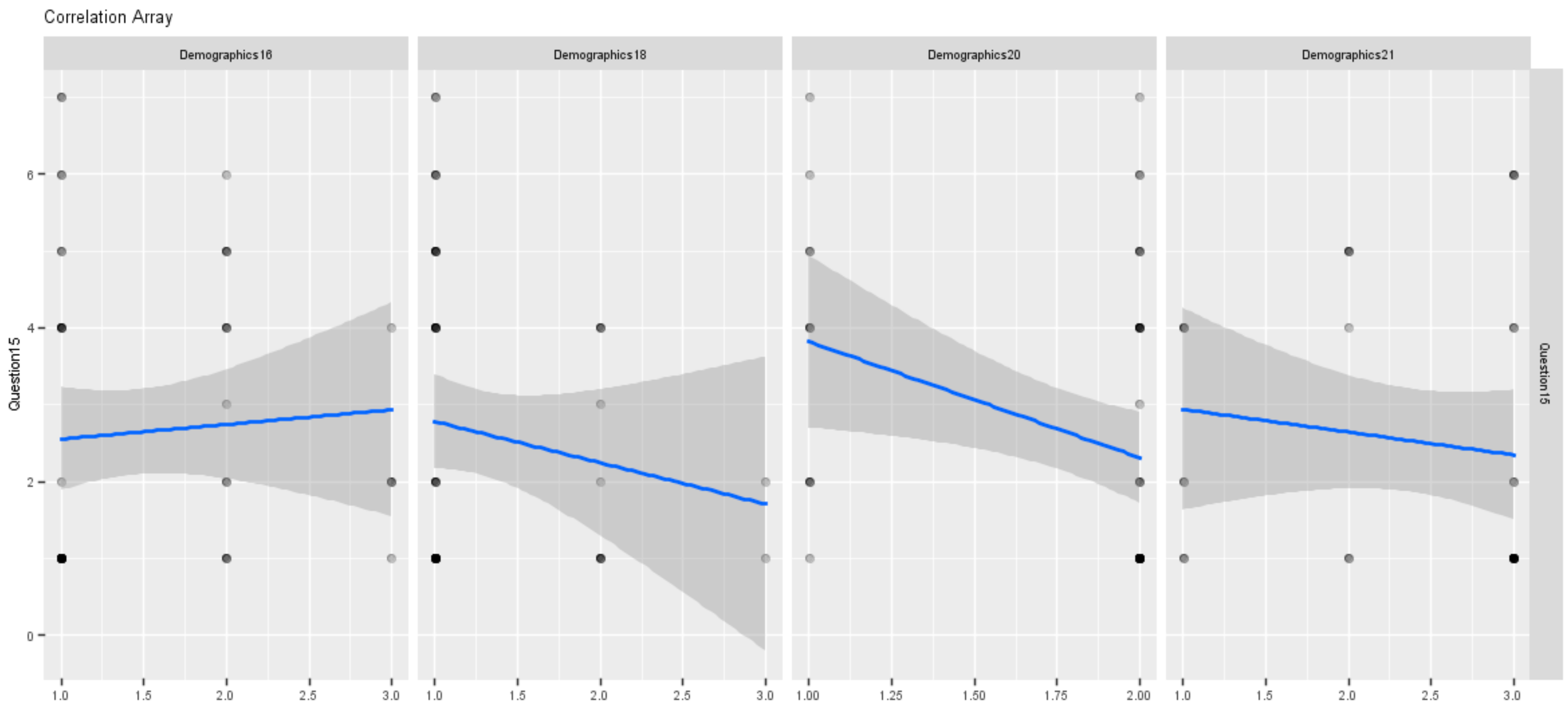 Sustainability 13 09877 g012