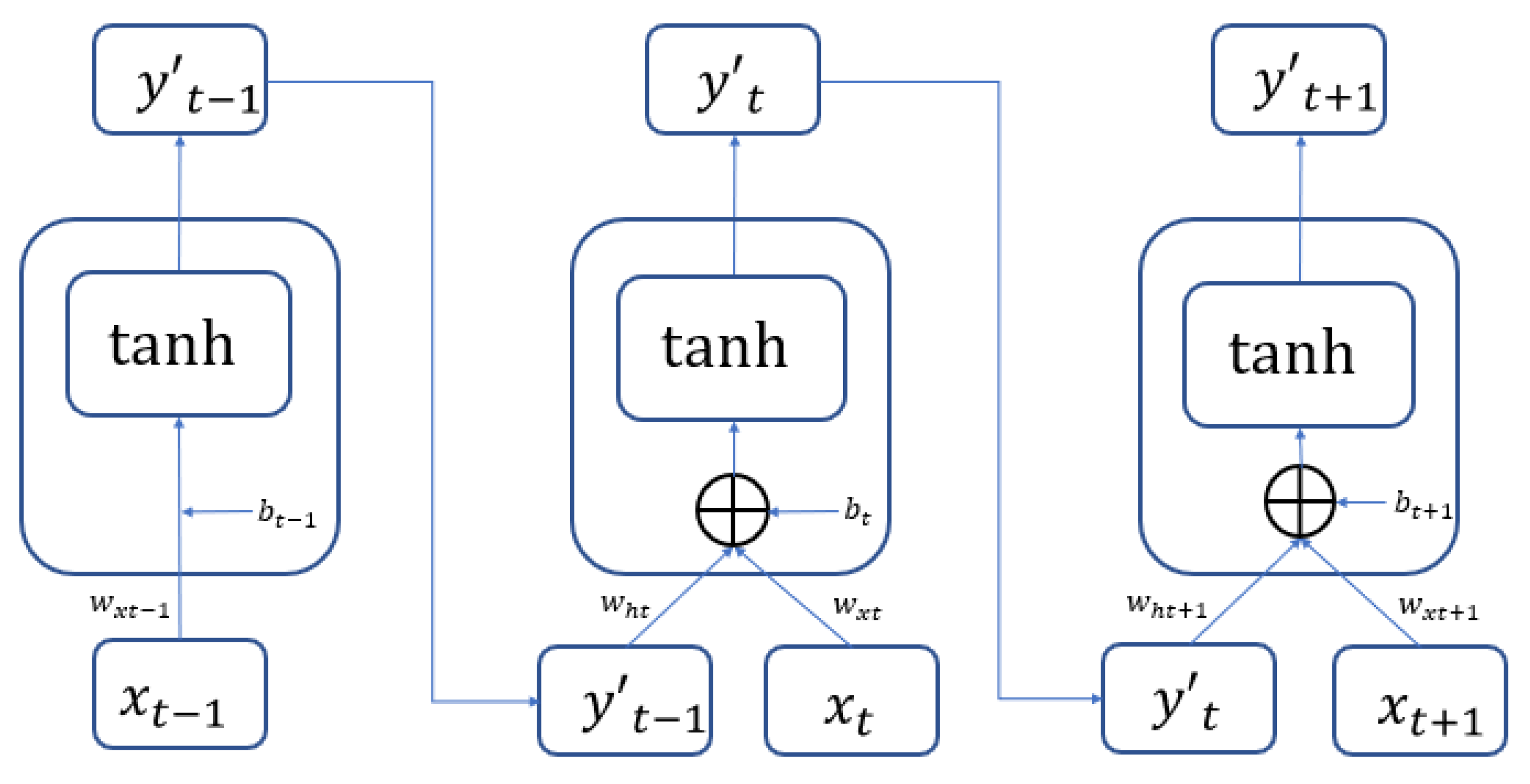 Sustainability 13 09879 g001