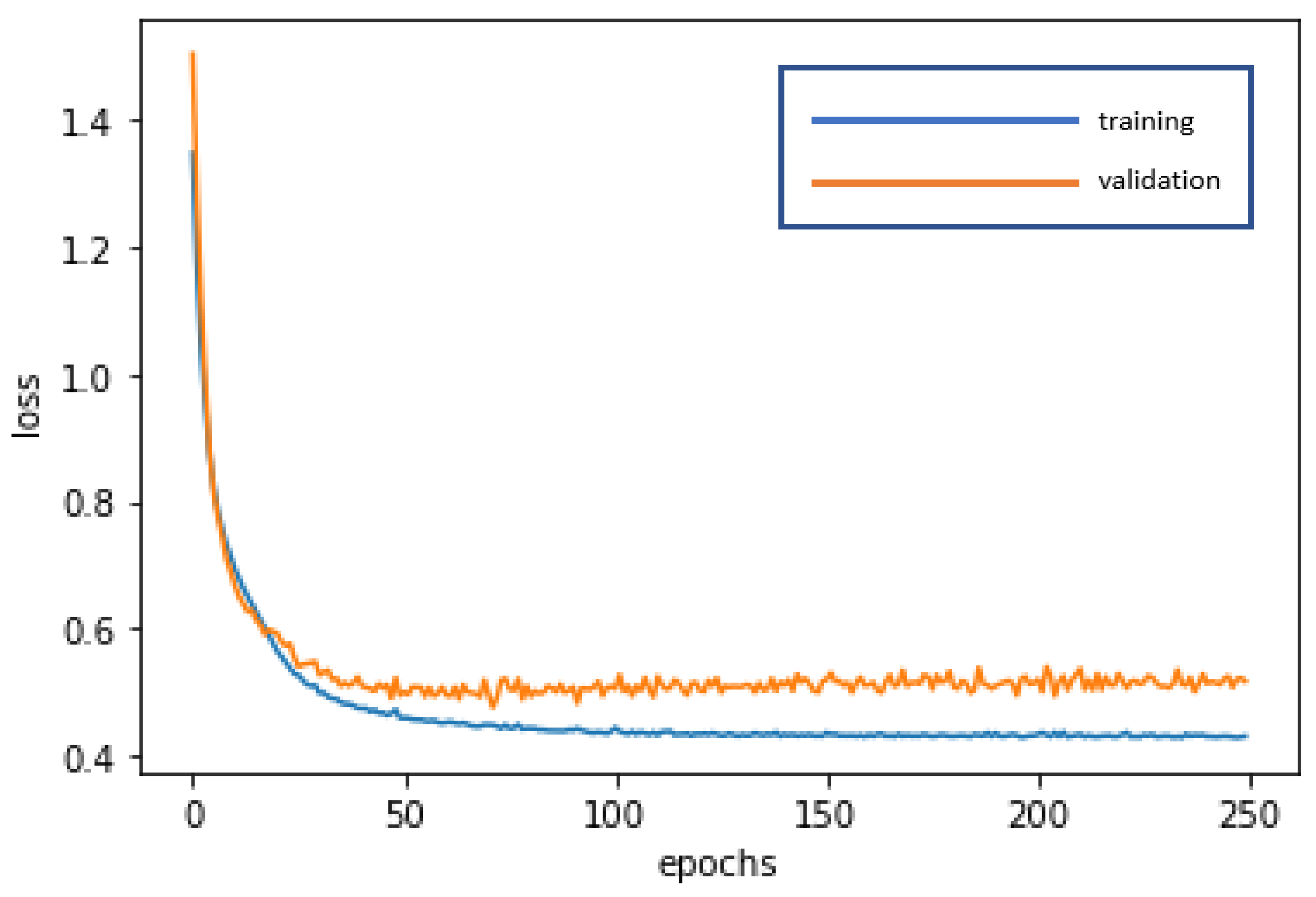 Sustainability 13 09879 g004