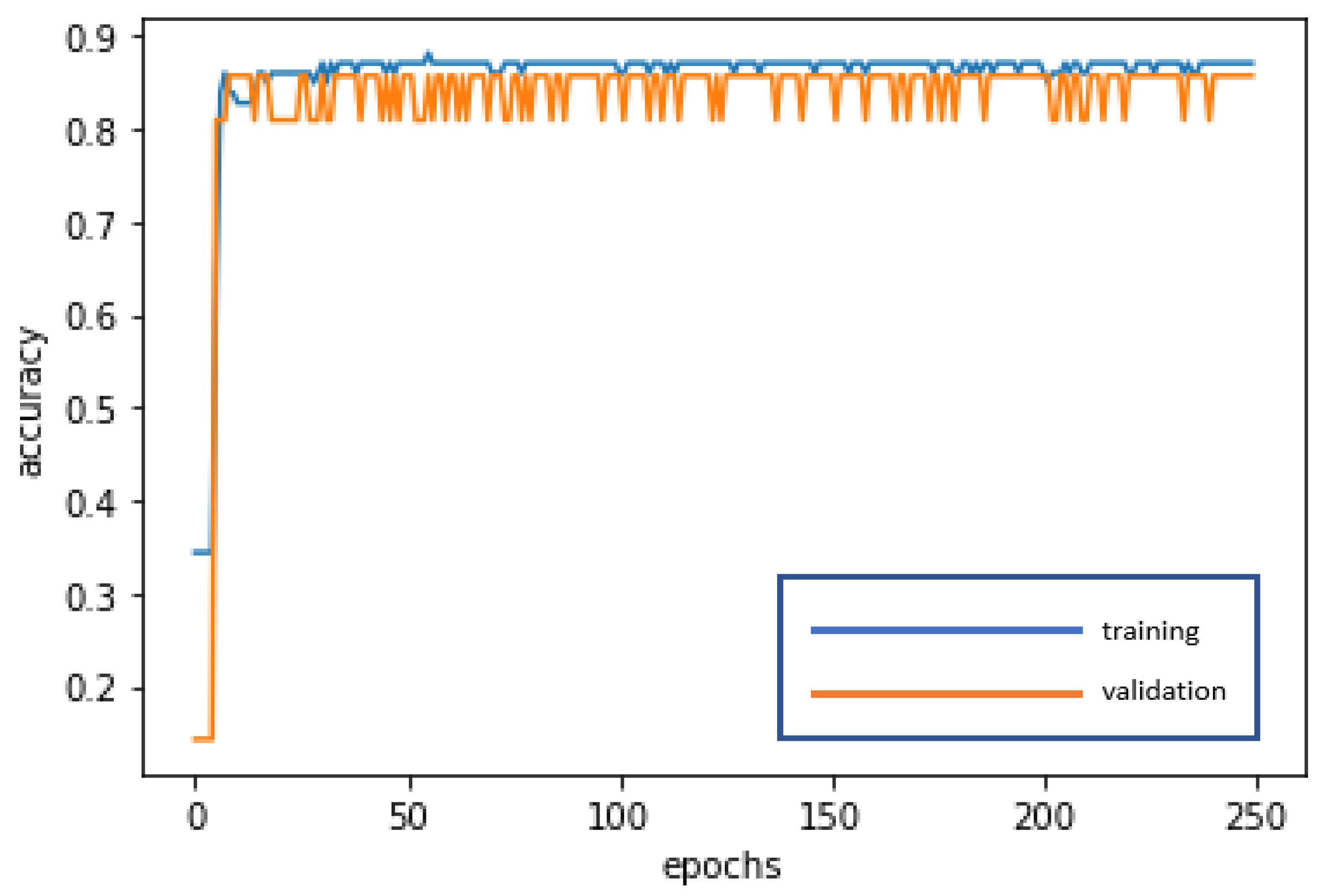 Sustainability 13 09879 g005