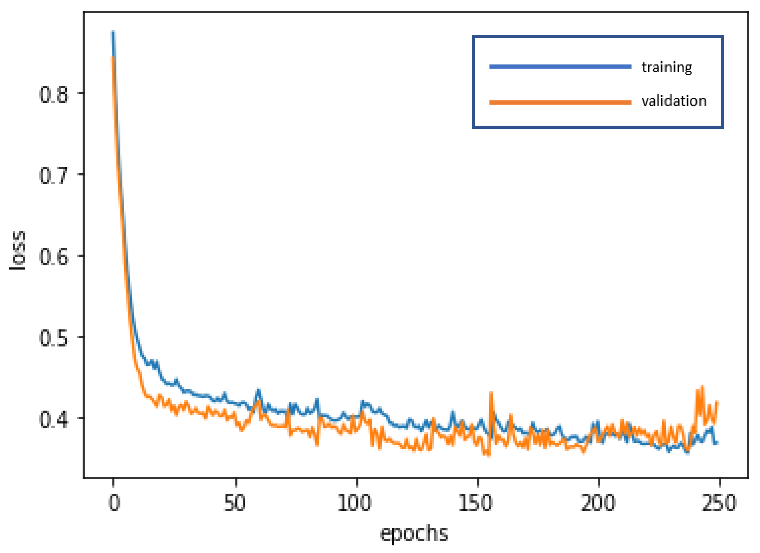 Sustainability 13 09879 g007