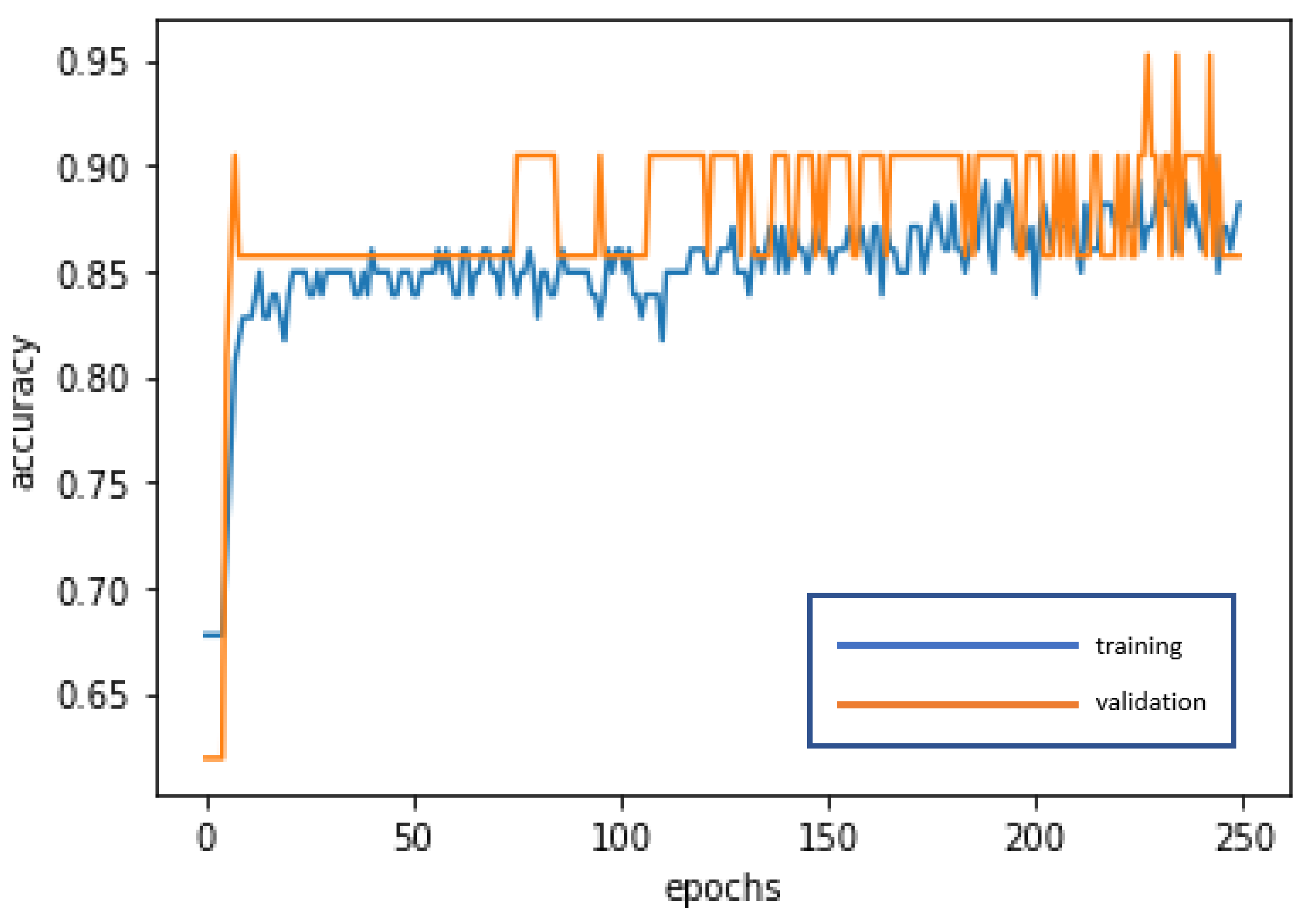 Sustainability 13 09879 g008