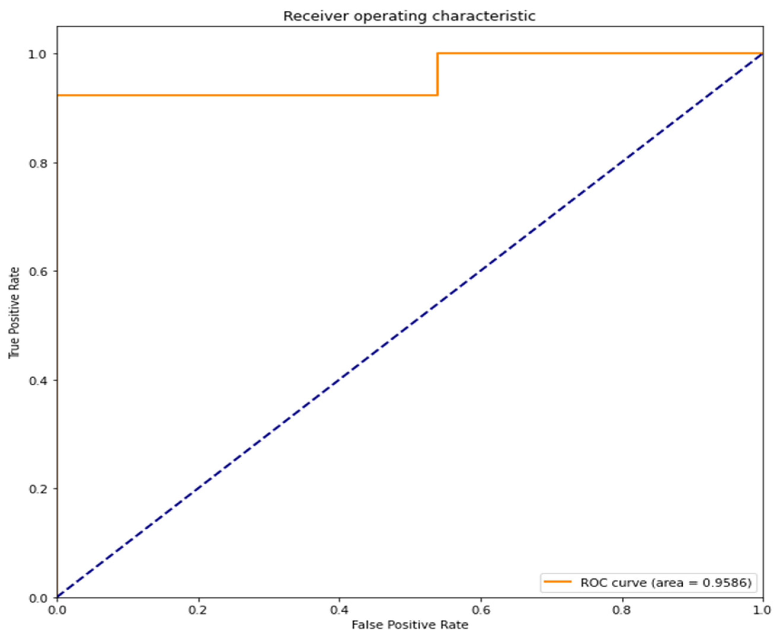 Sustainability 13 09879 g009