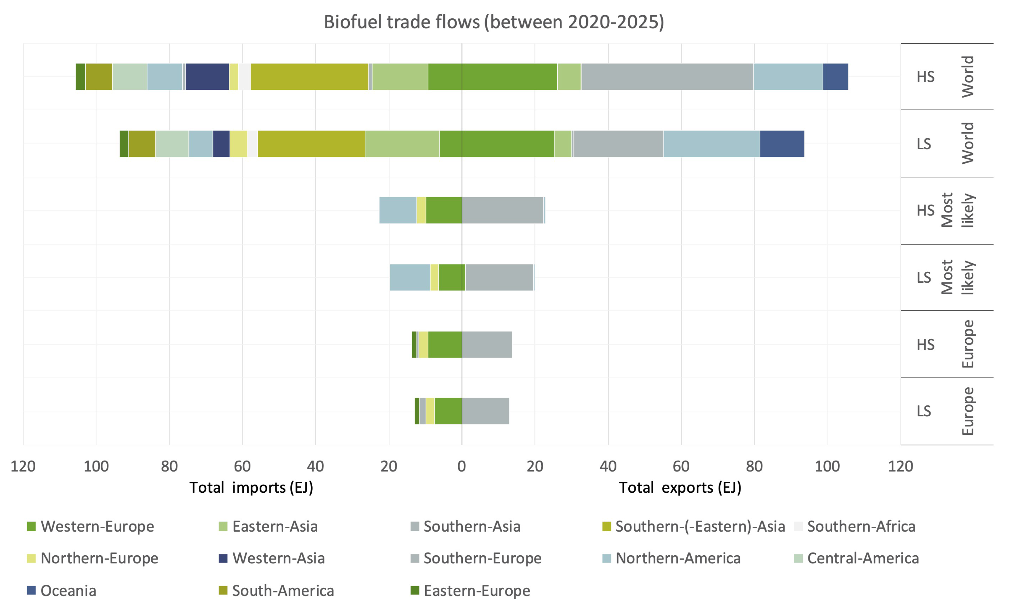Sustainability 13 09900 g011