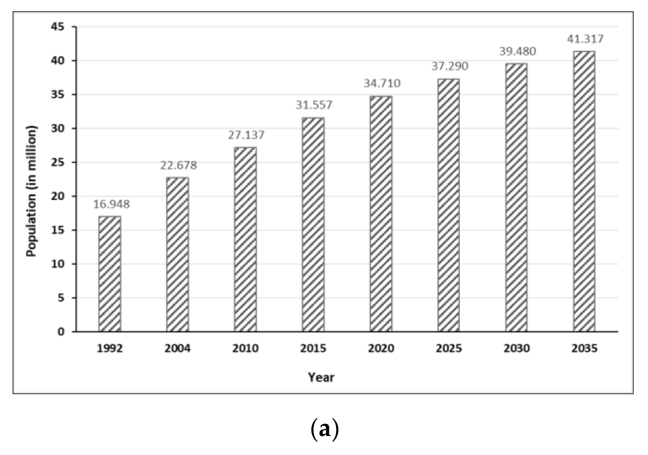 Sustainability 13 09913 g001a