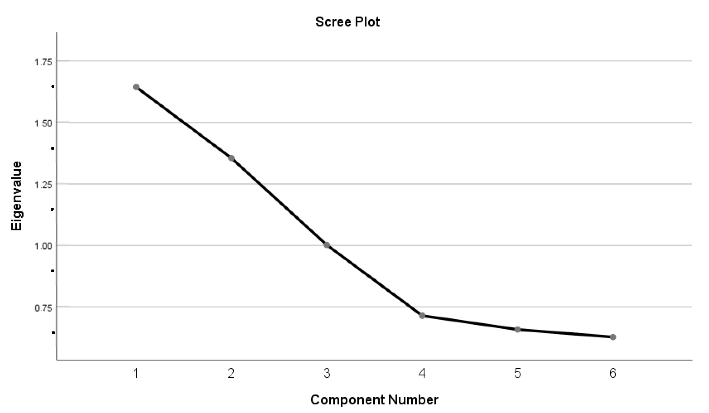Sustainability 13 09914 g005