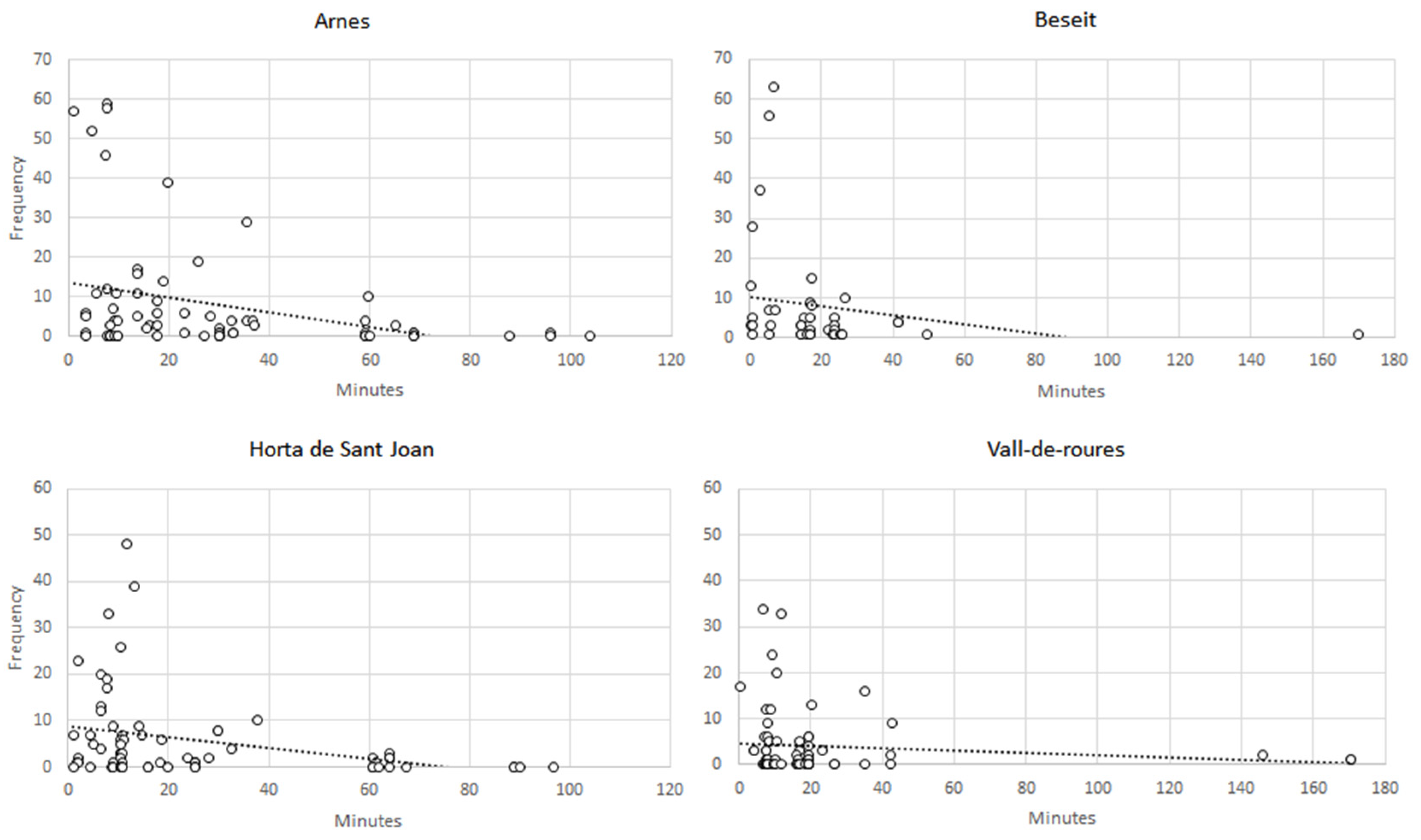 Sustainability 13 09921 g005