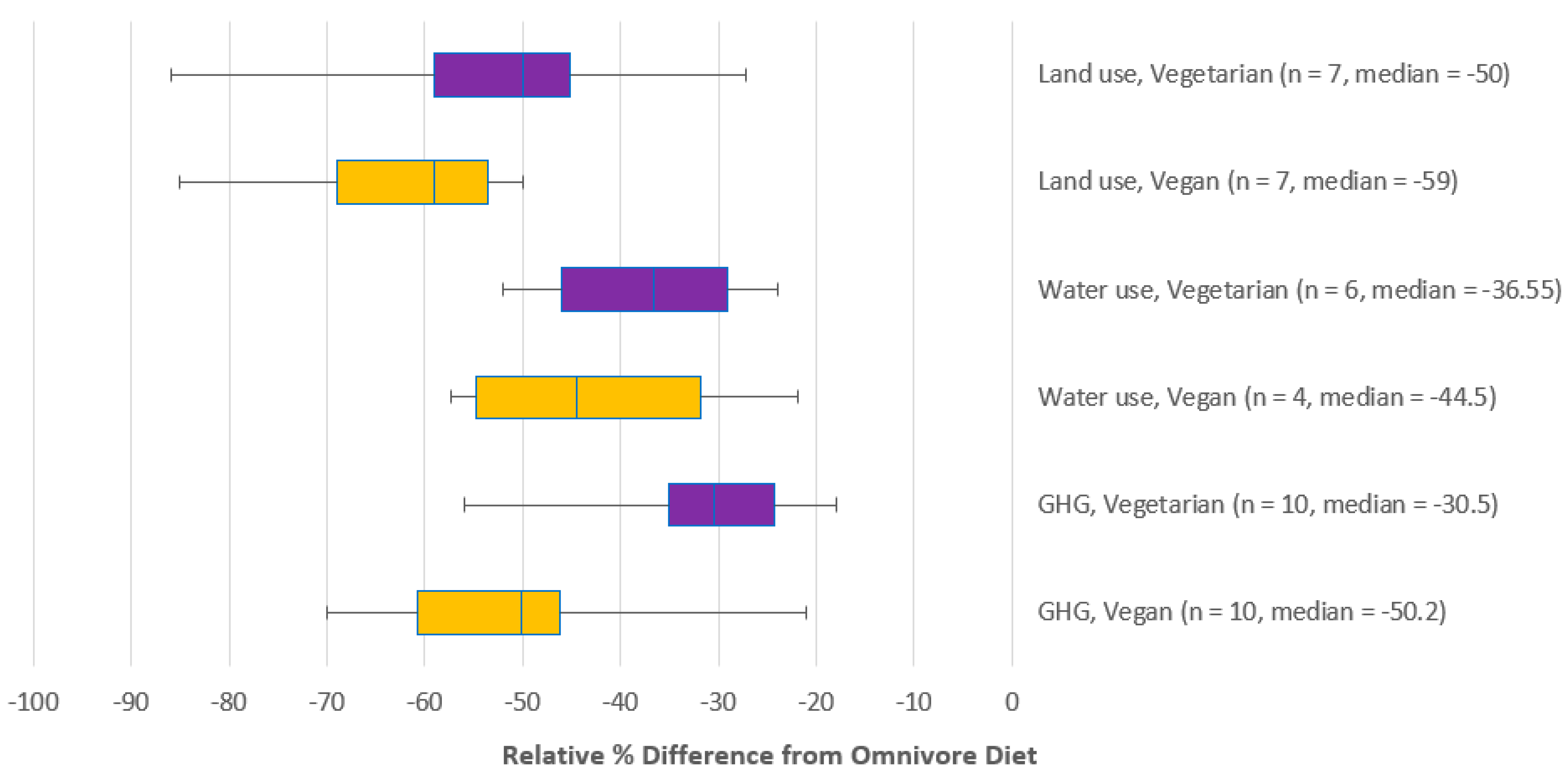 Sustainability 13 09926 g001