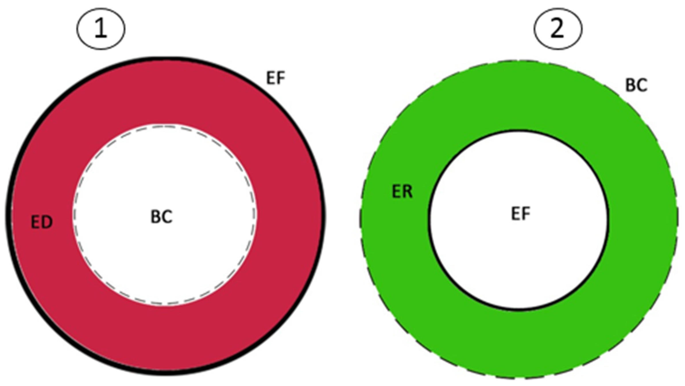 Sustainability 13 09928 g003