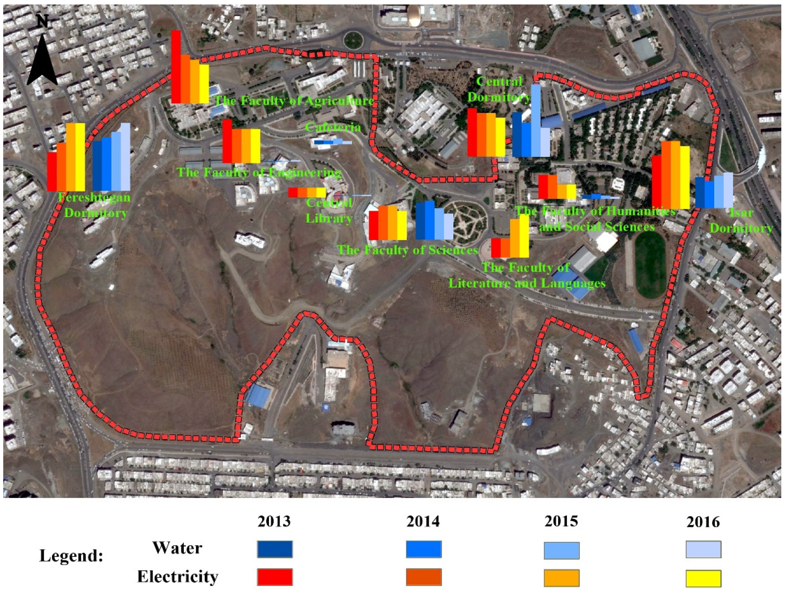 Sustainability 13 09928 g006
