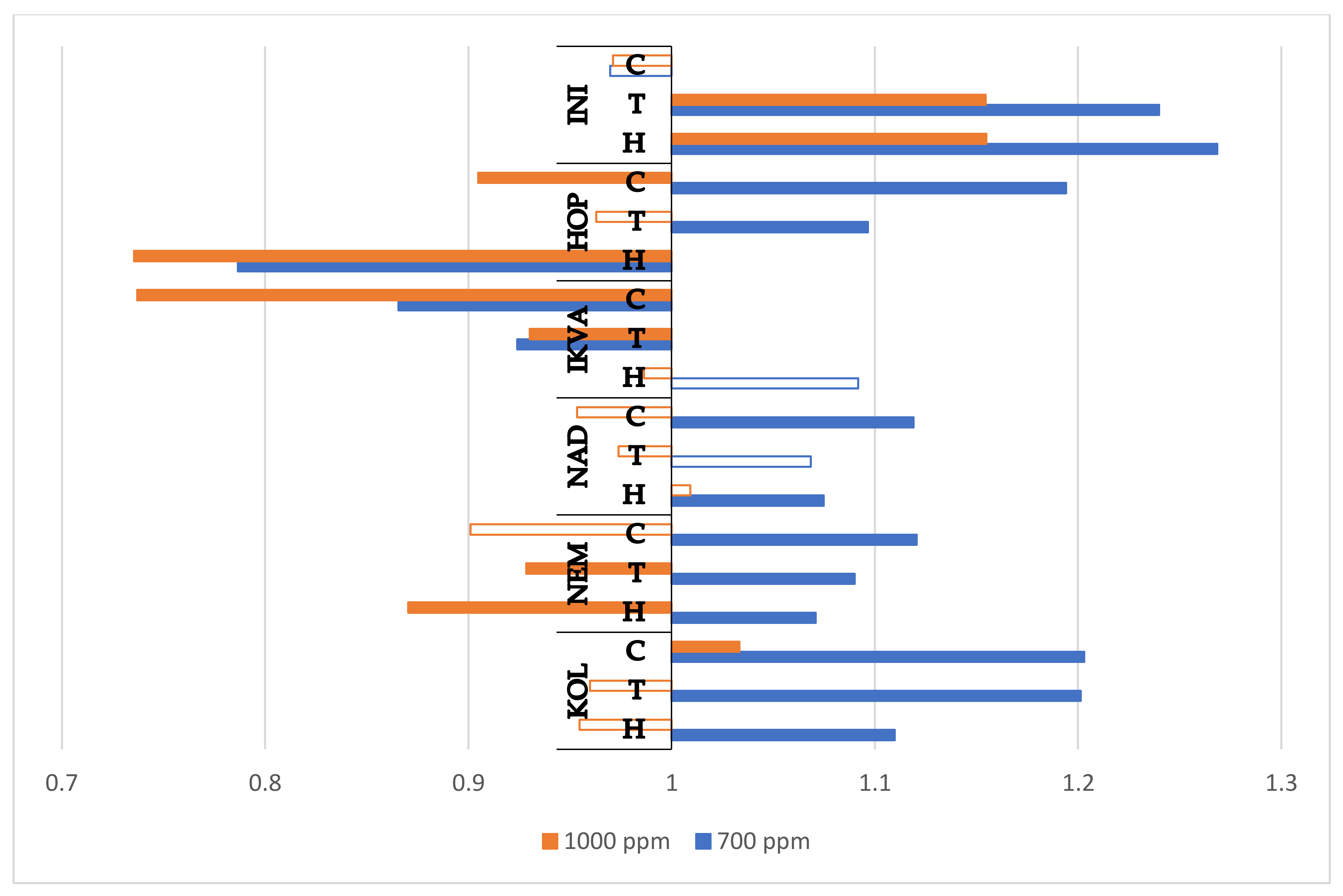 Sustainability 13 09931 g001