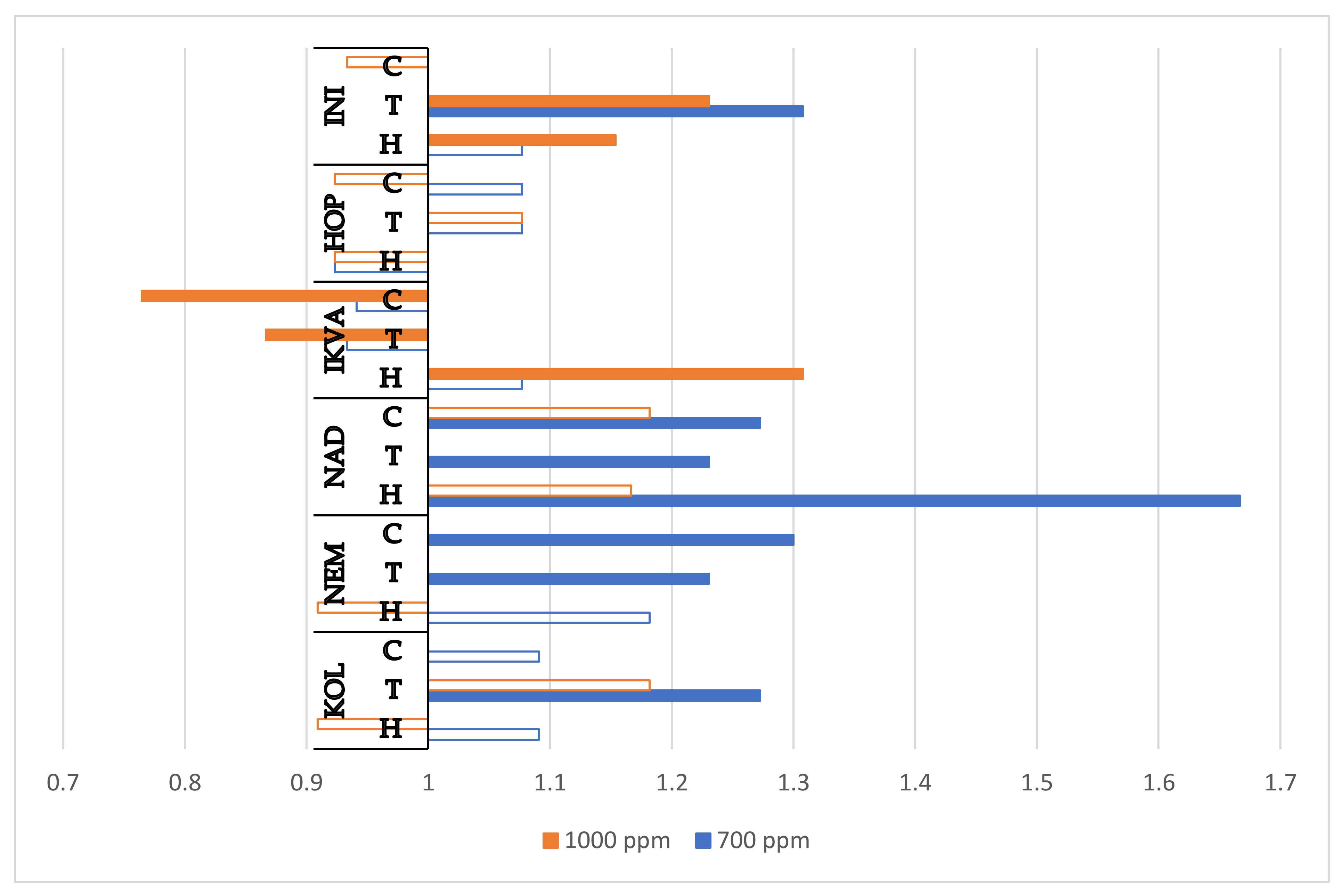 Sustainability 13 09931 g002