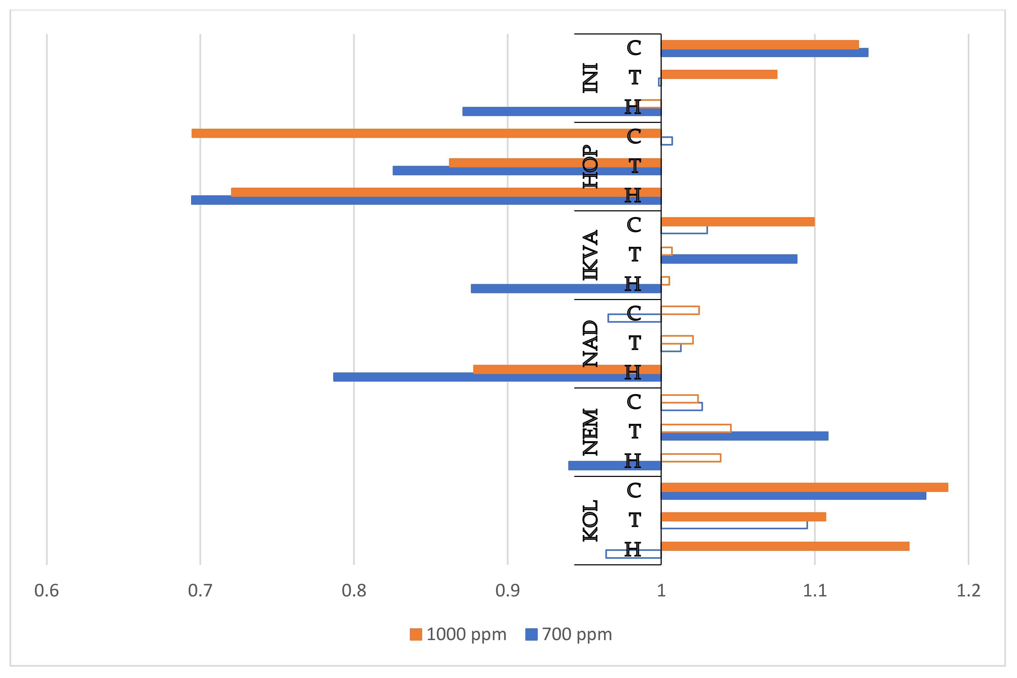 Sustainability 13 09931 g004