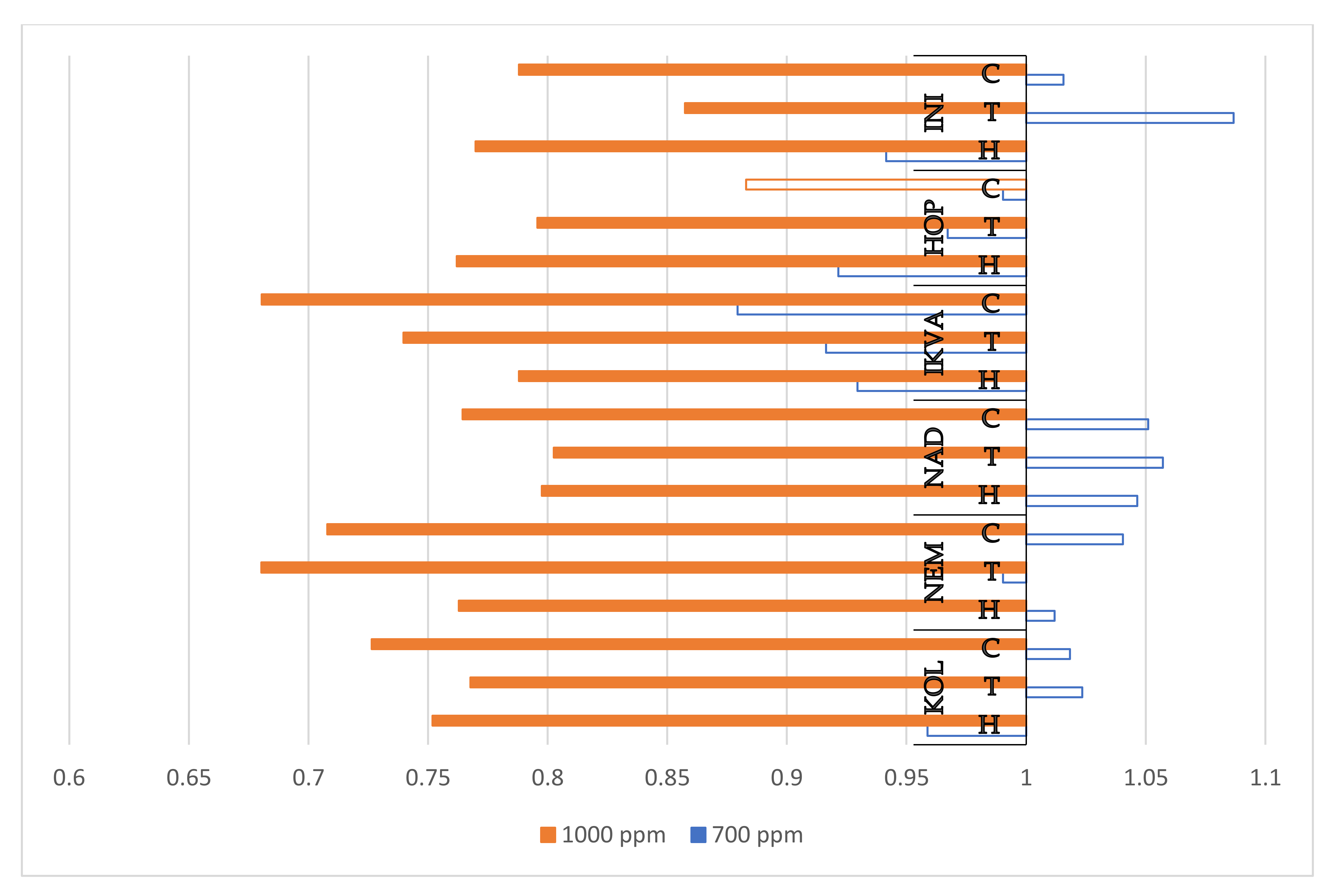 Sustainability 13 09931 g006