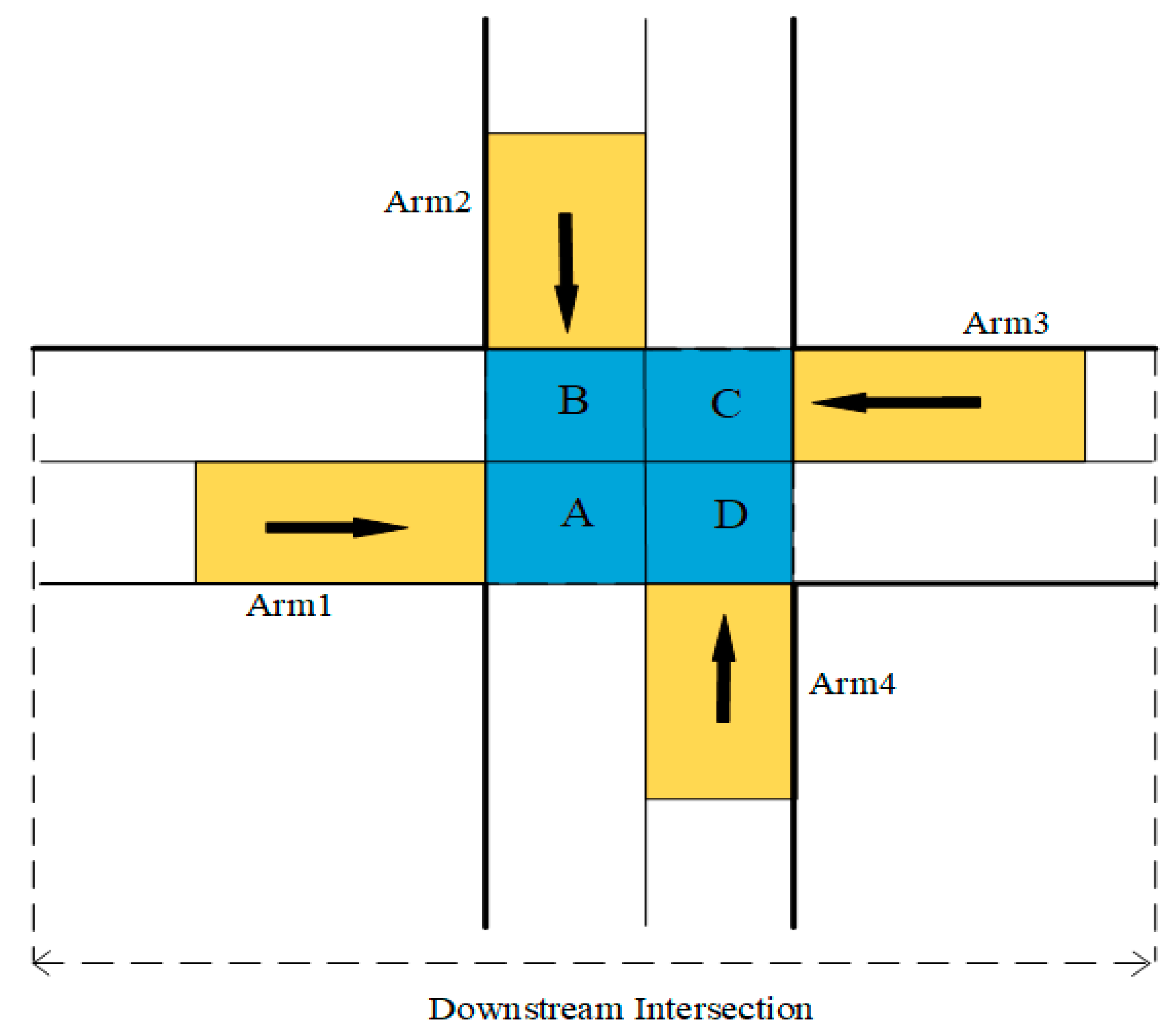 Sustainability 13 09933 g004