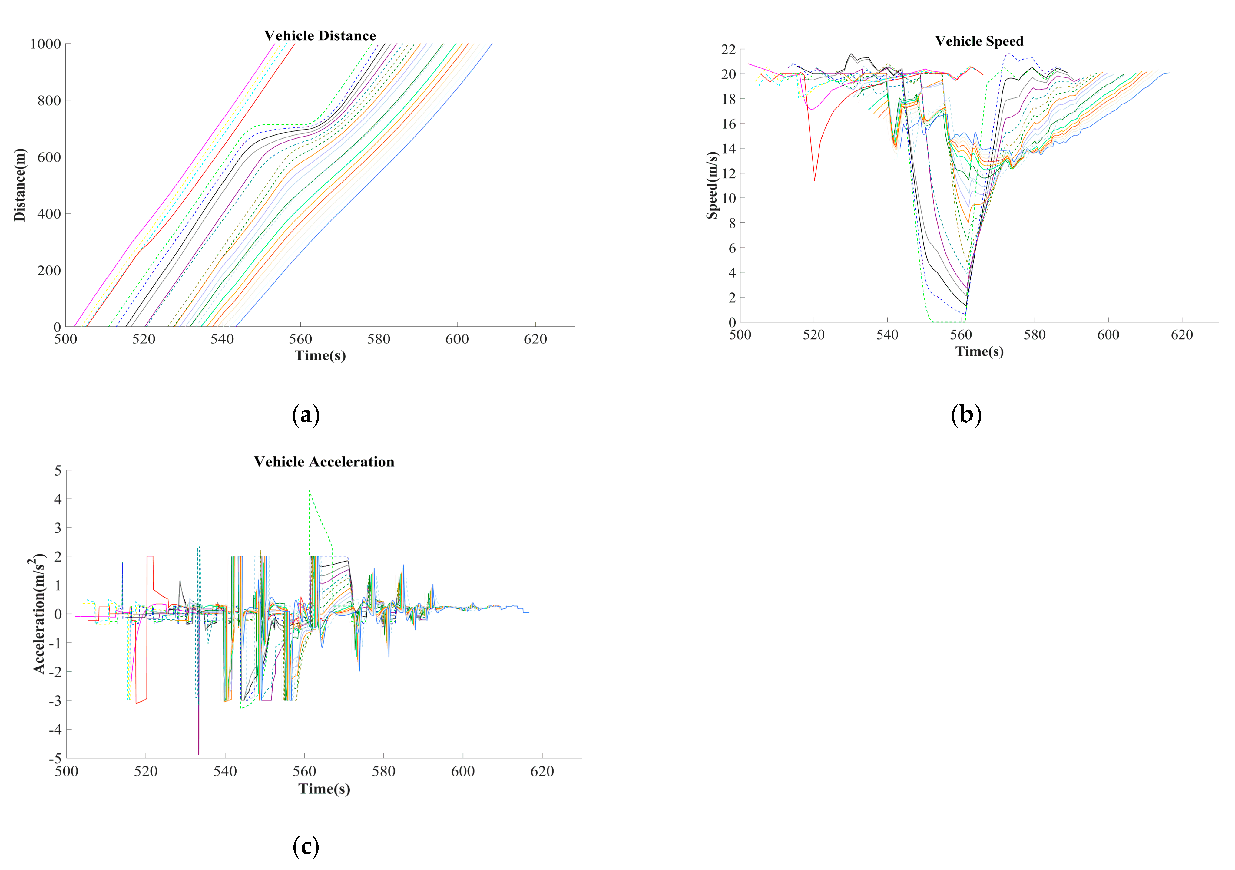 Sustainability 13 09933 g008