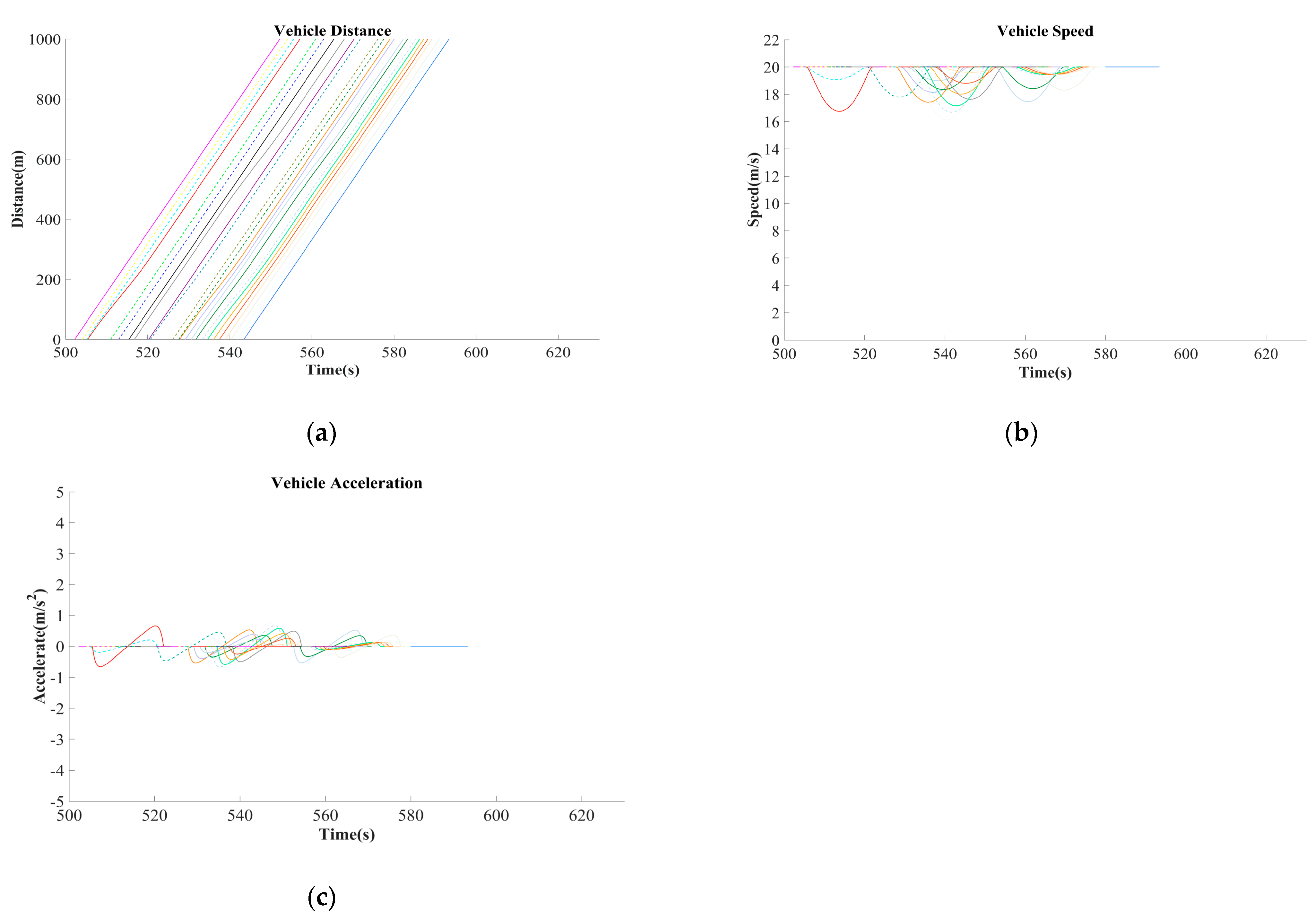 Sustainability 13 09933 g009