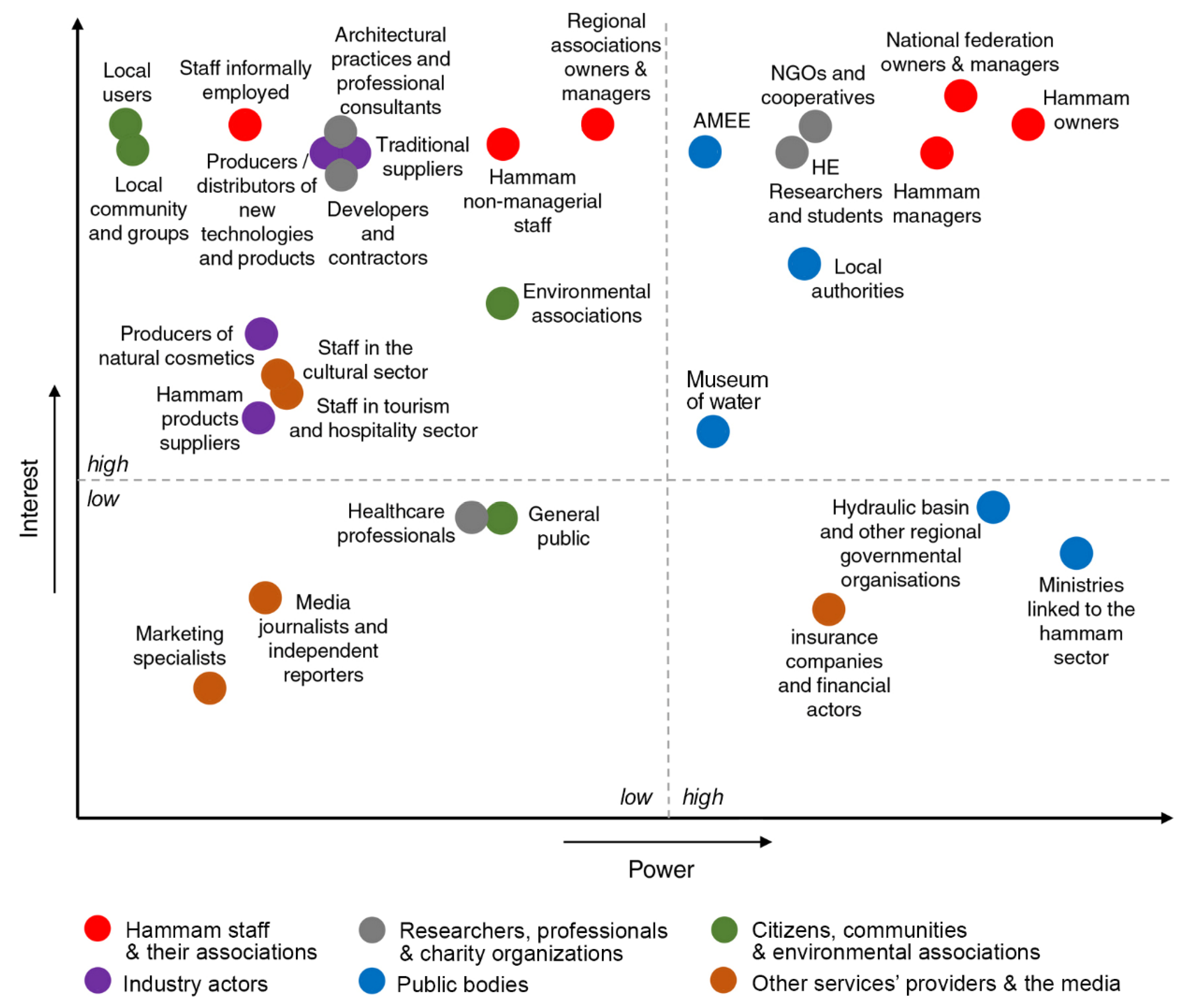 Sustainability 13 09935 g001