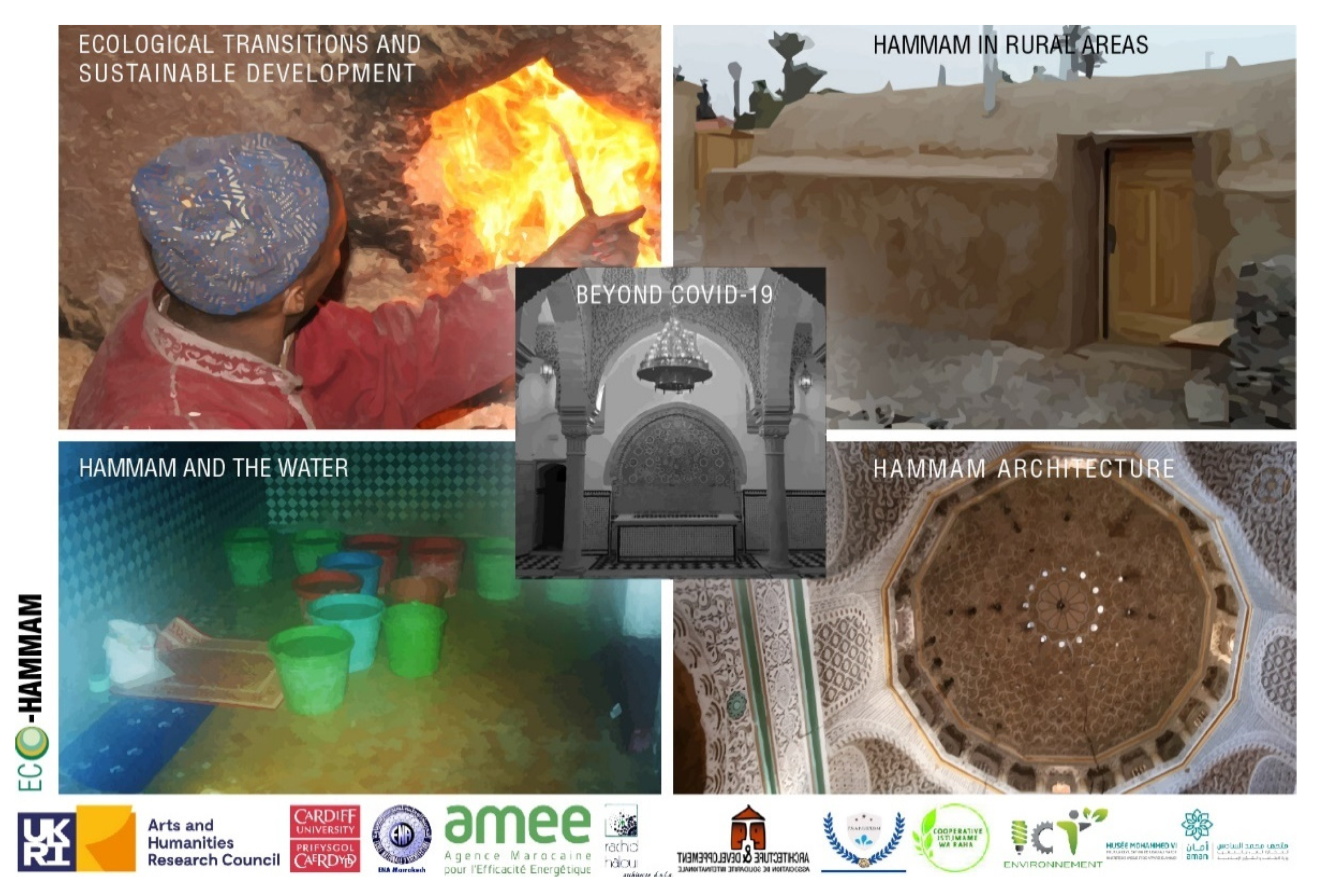 Sustainability 13 09935 g003