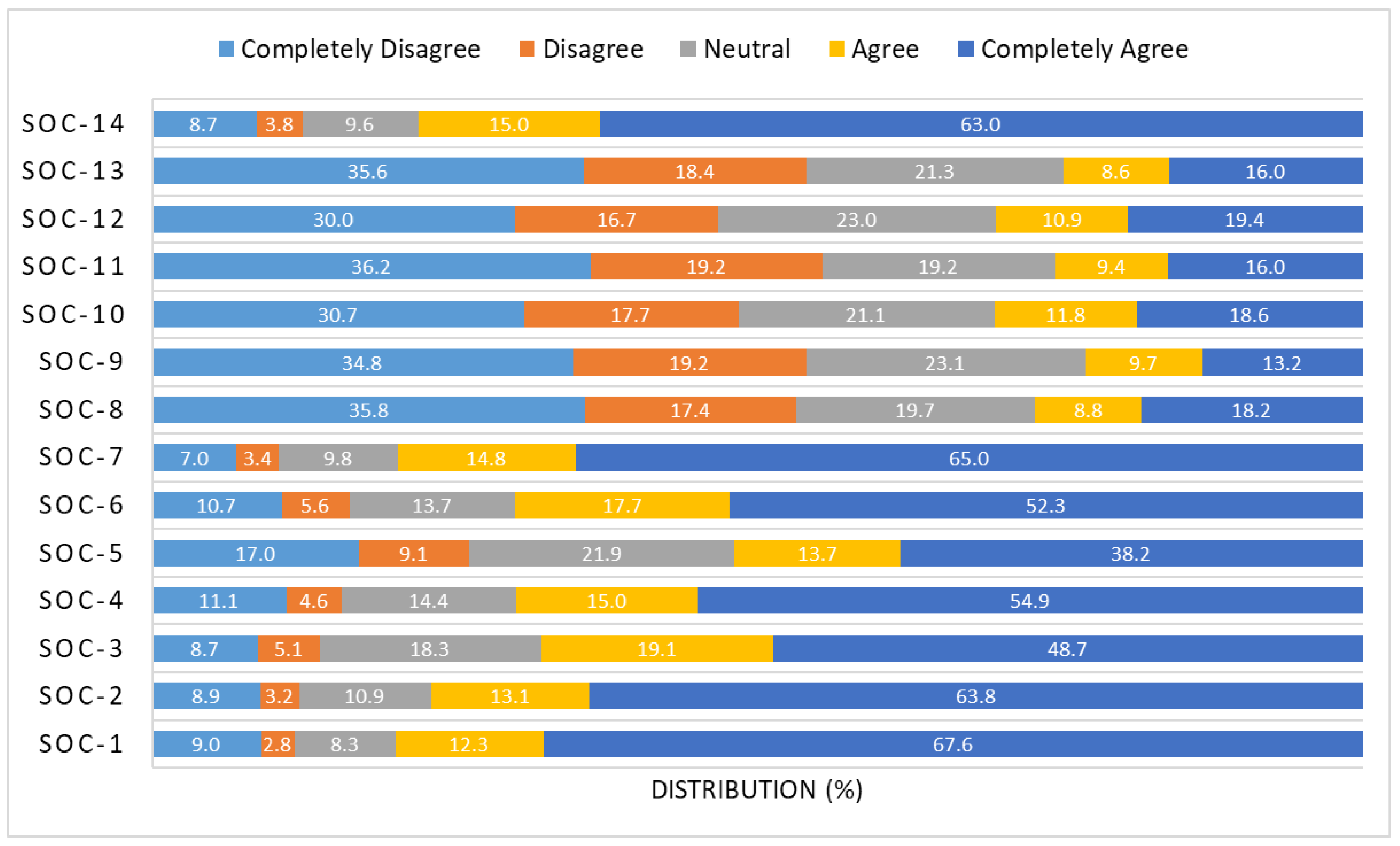 Sustainability 13 09941 g002