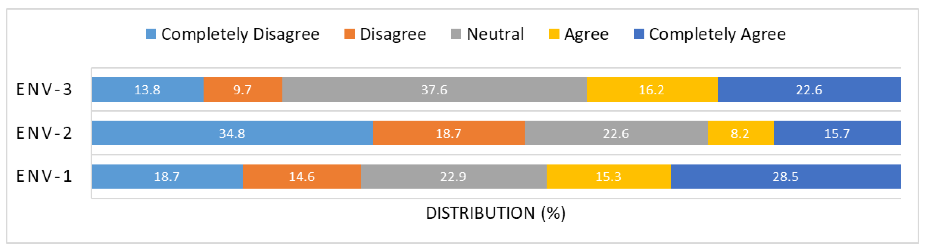 Sustainability 13 09941 g010