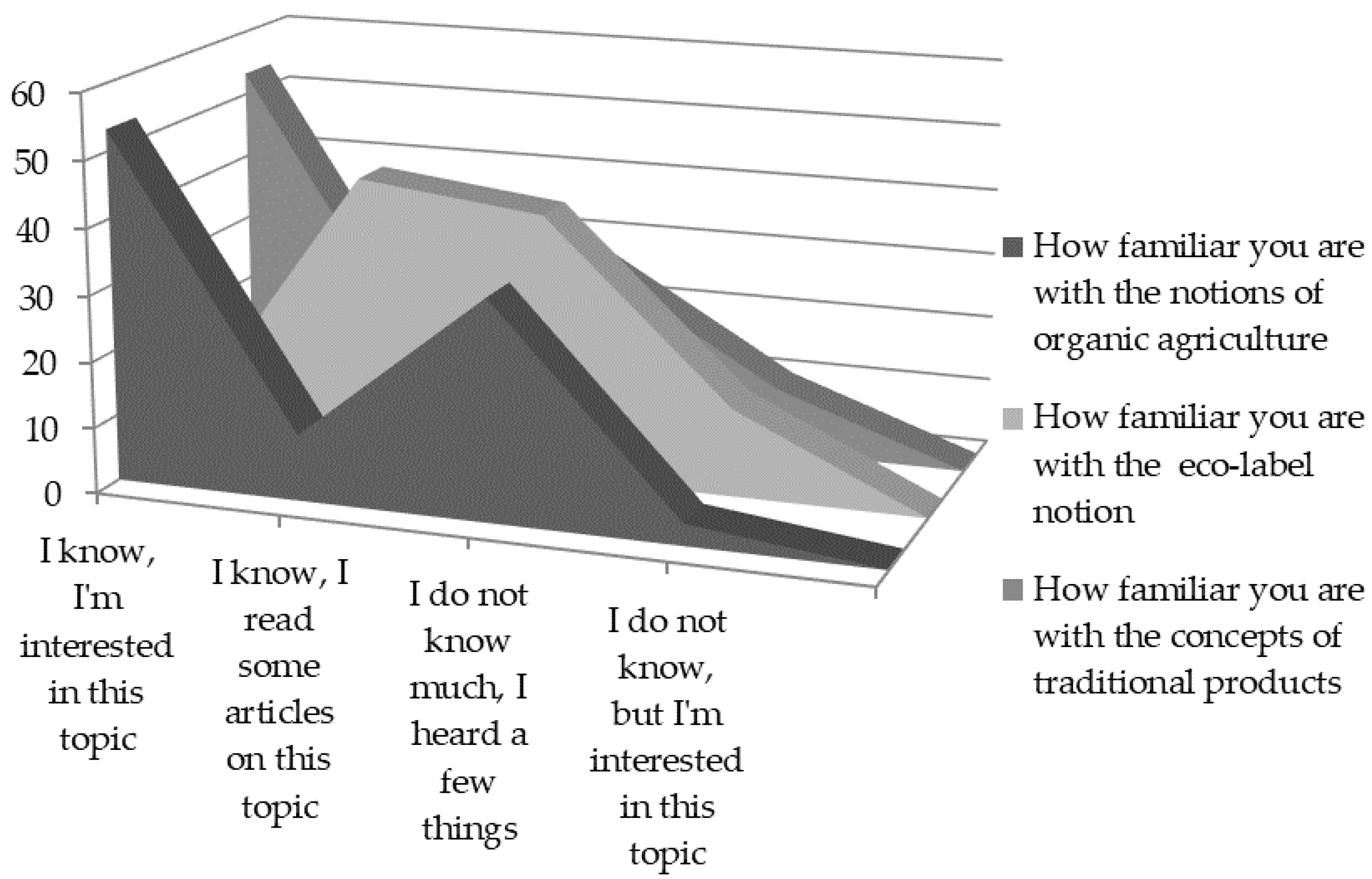 Sustainability 13 09944 g001
