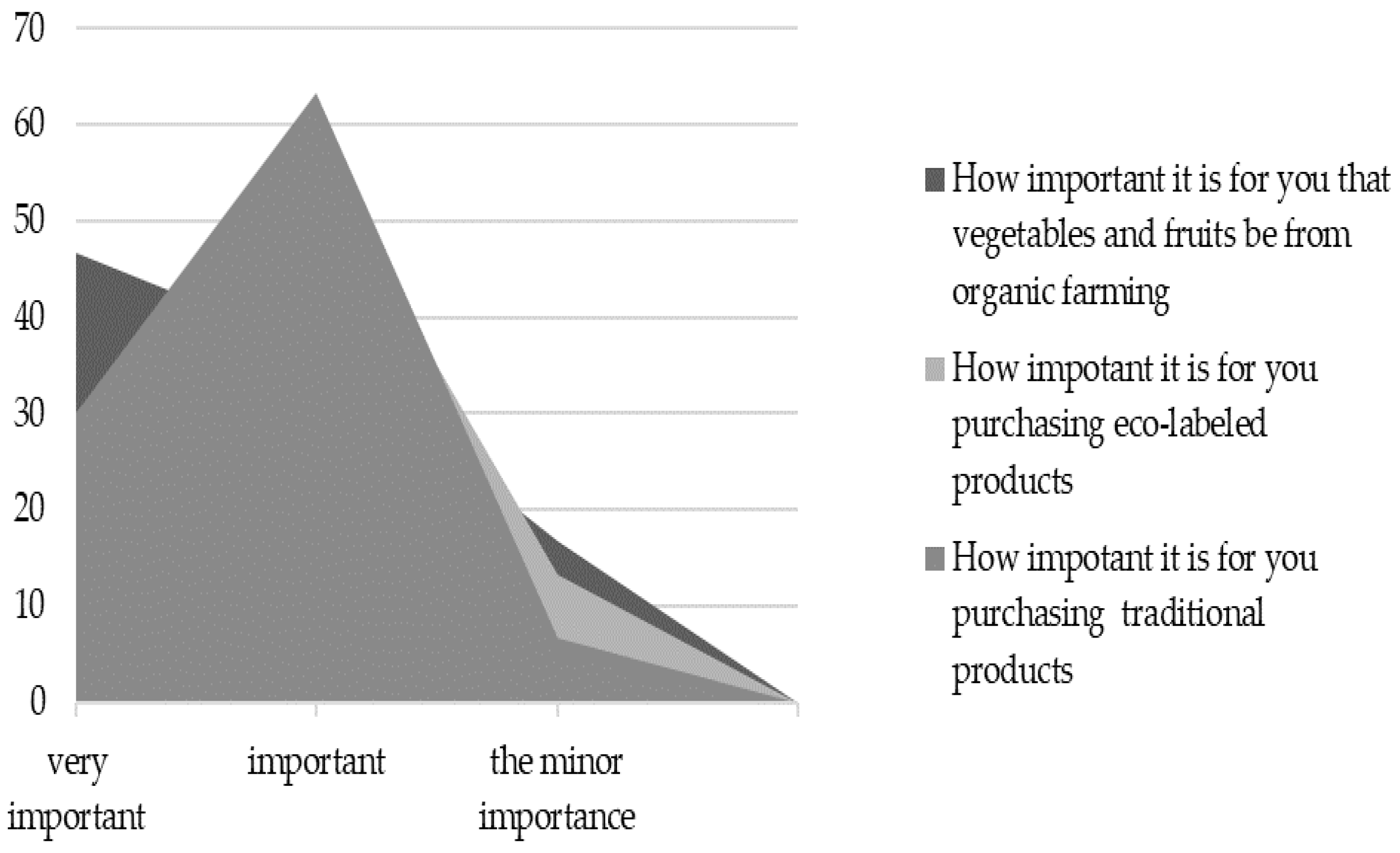Sustainability 13 09944 g002
