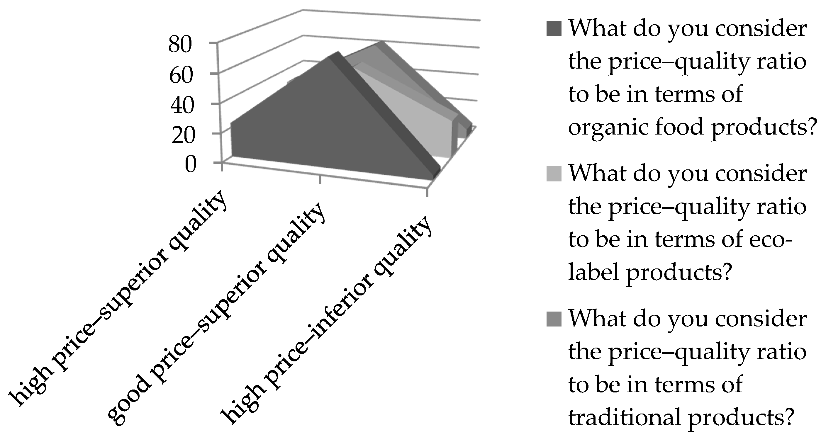 Sustainability 13 09944 g003
