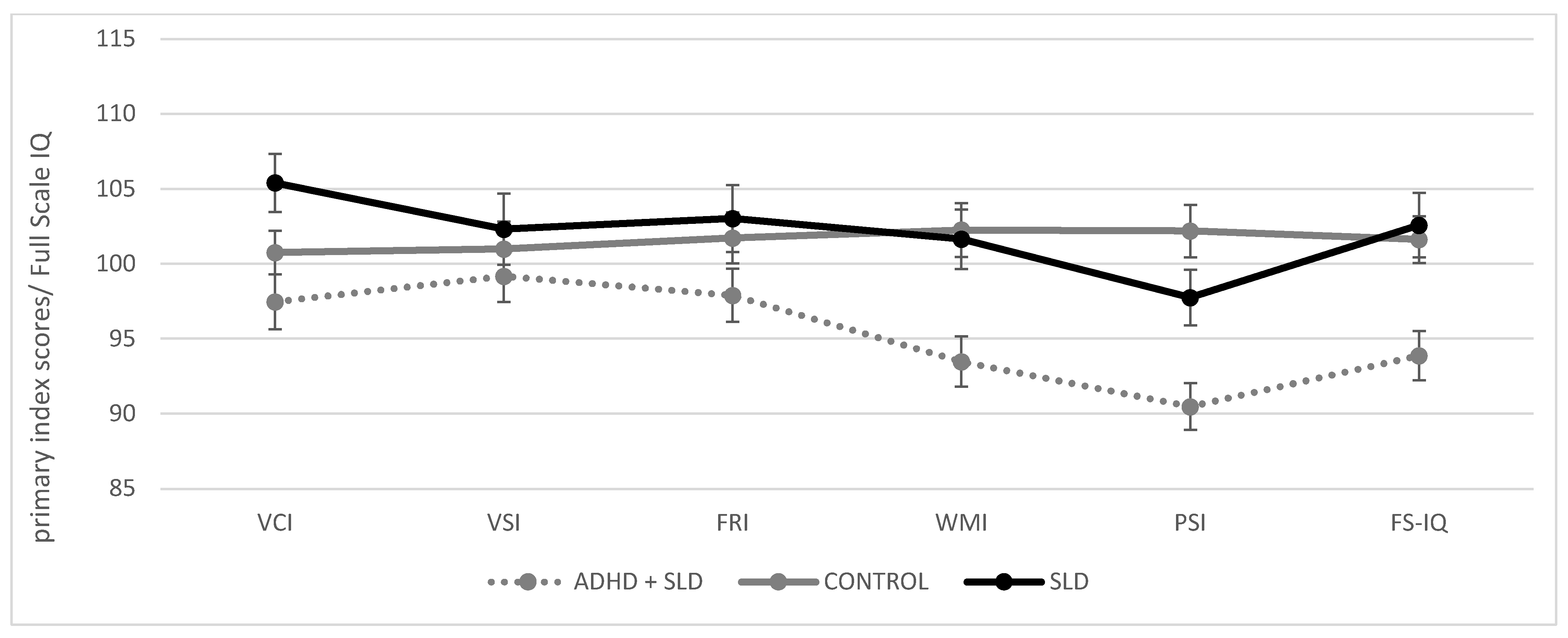 Sustainability 13 09948 g001