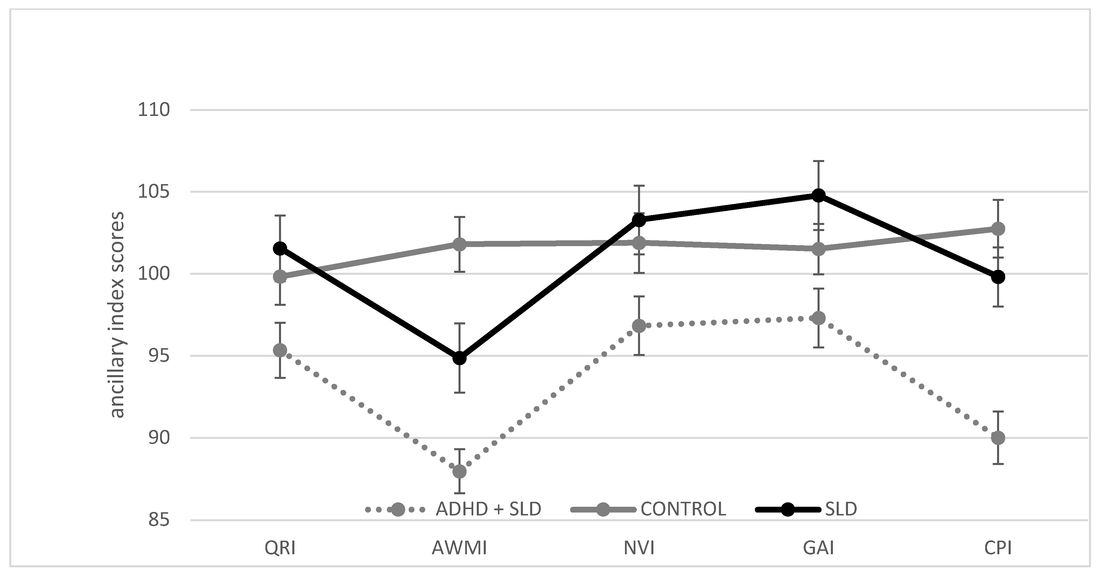 Sustainability 13 09948 g002