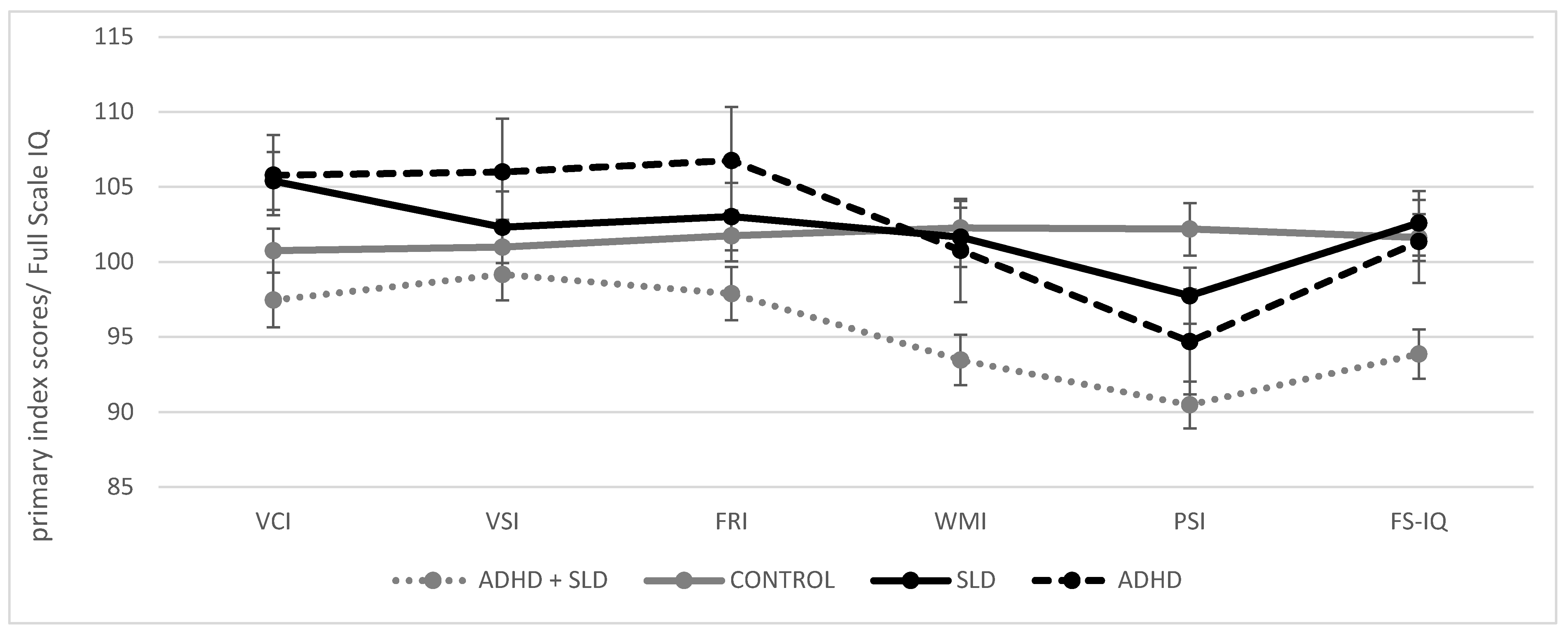 Sustainability 13 09948 g0a1