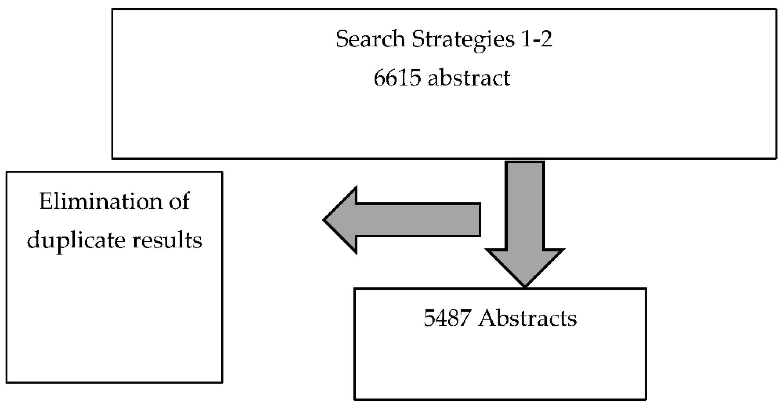 Sustainability 13 09950 g001 Sustainability 13 09950 g001
