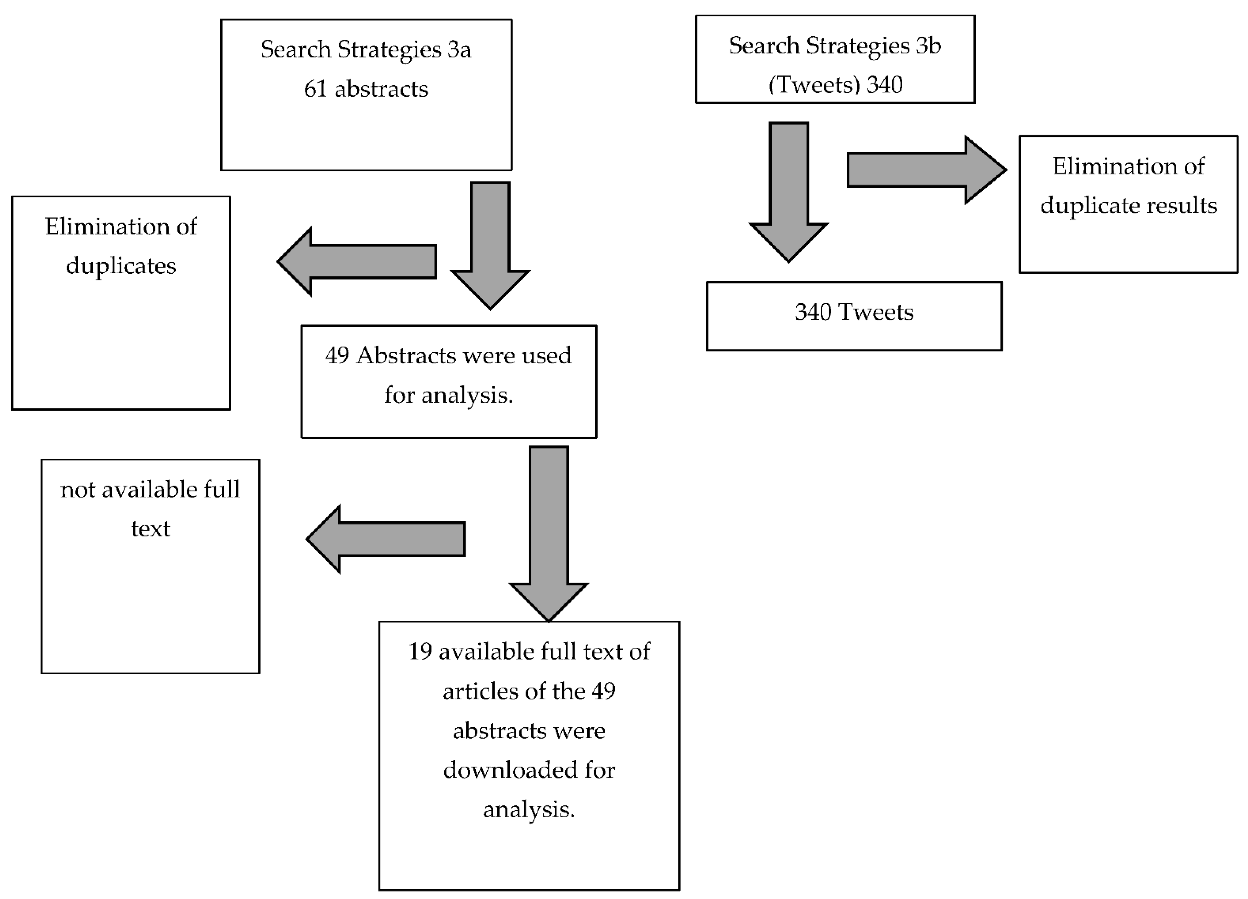 Sustainability 13 09950 g002 Sustainability 13 09950 g002
