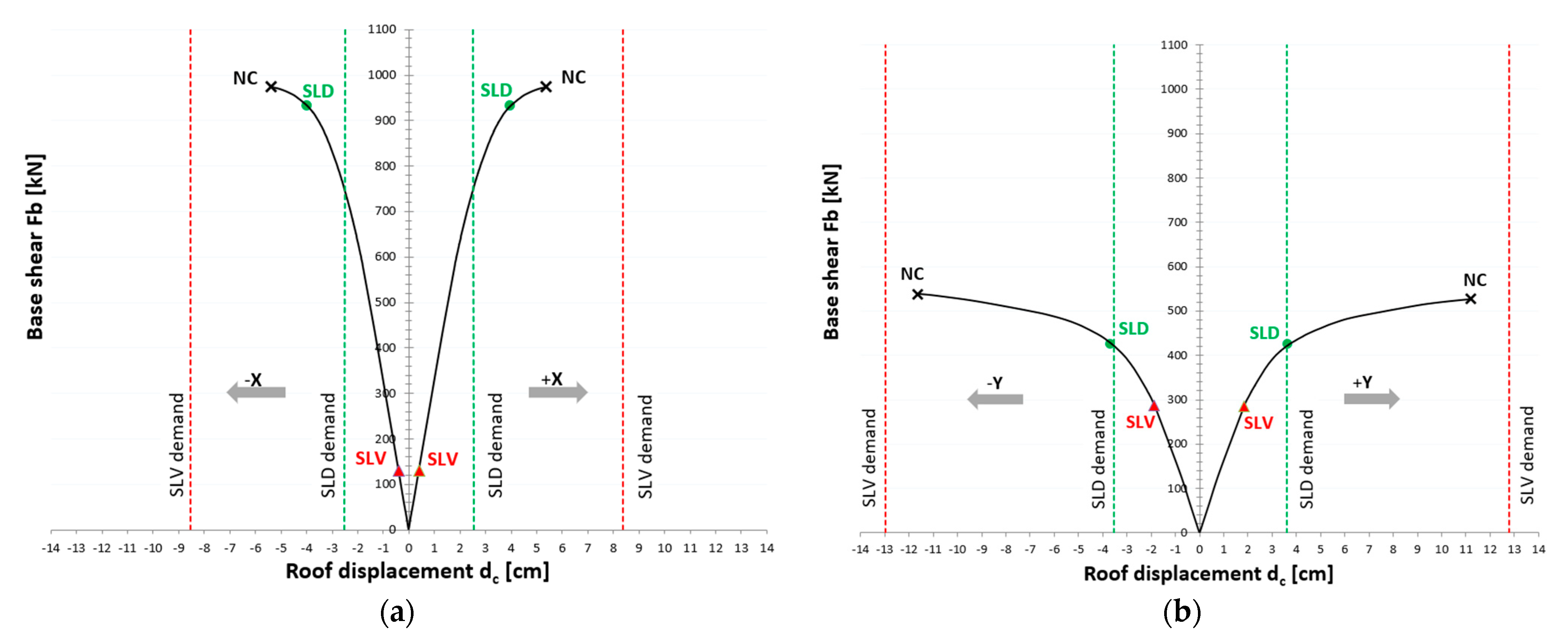 Sustainability 13 09962 g003