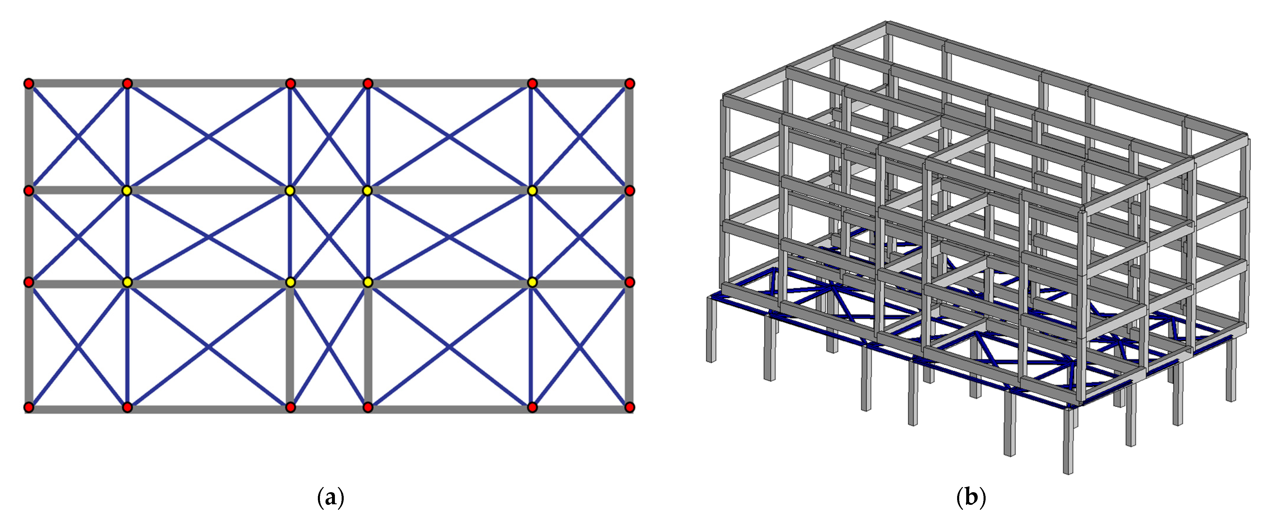 Sustainability 13 09962 g006