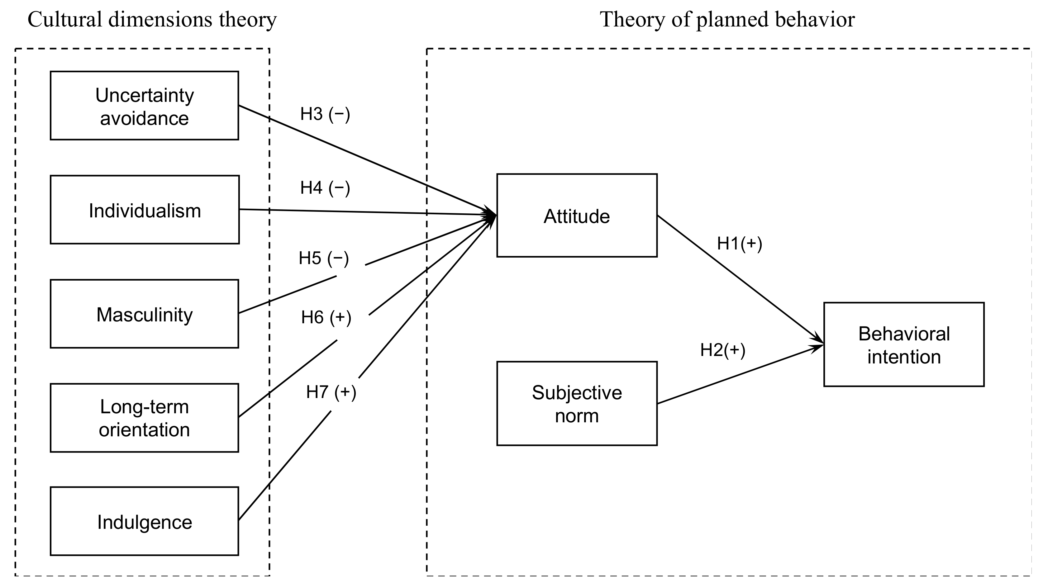 Sustainability 13 09980 g001