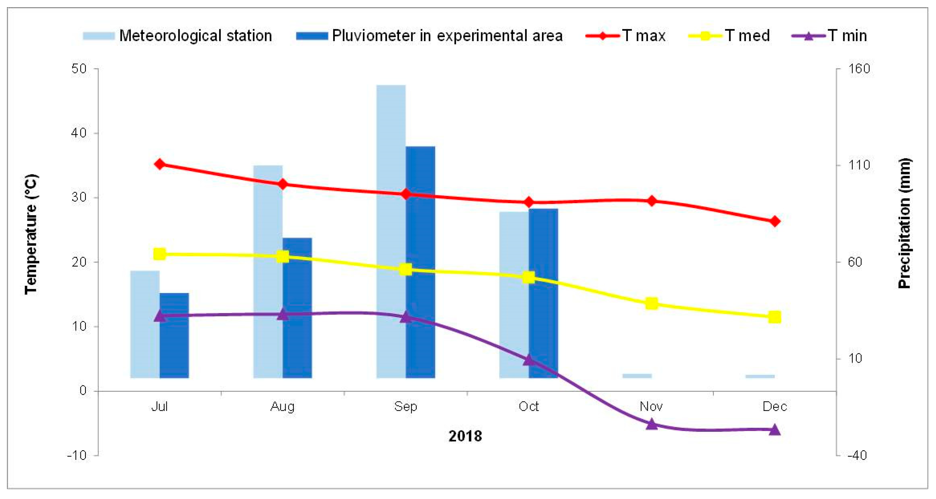 Sustainability 13 09982 g002