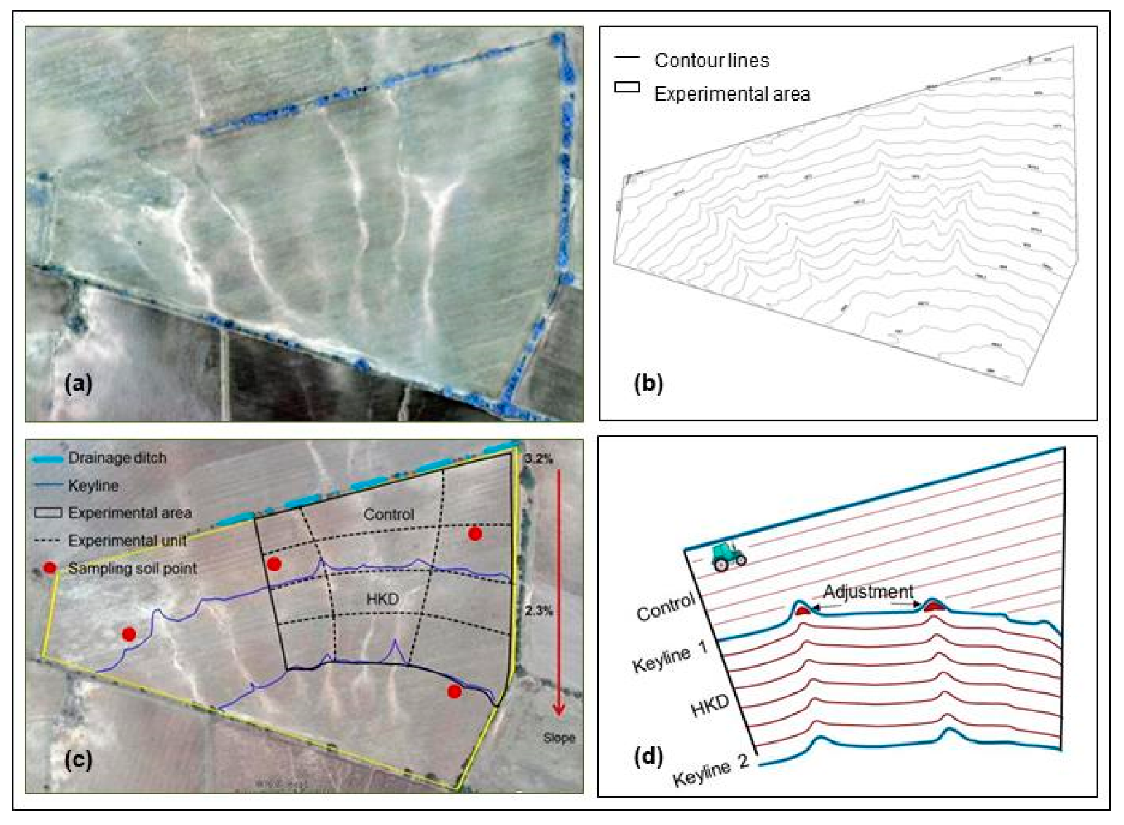 Sustainability 13 09982 g003