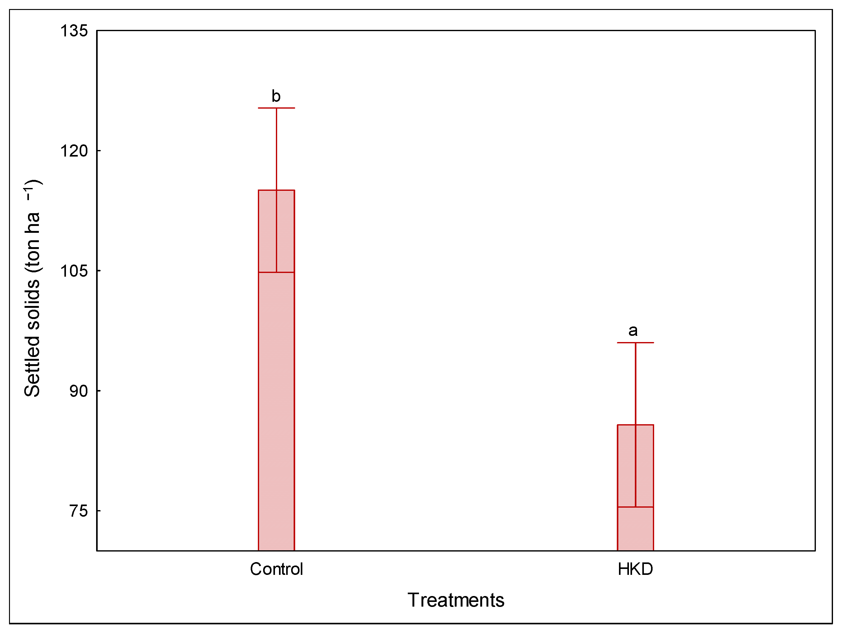 Sustainability 13 09982 g006