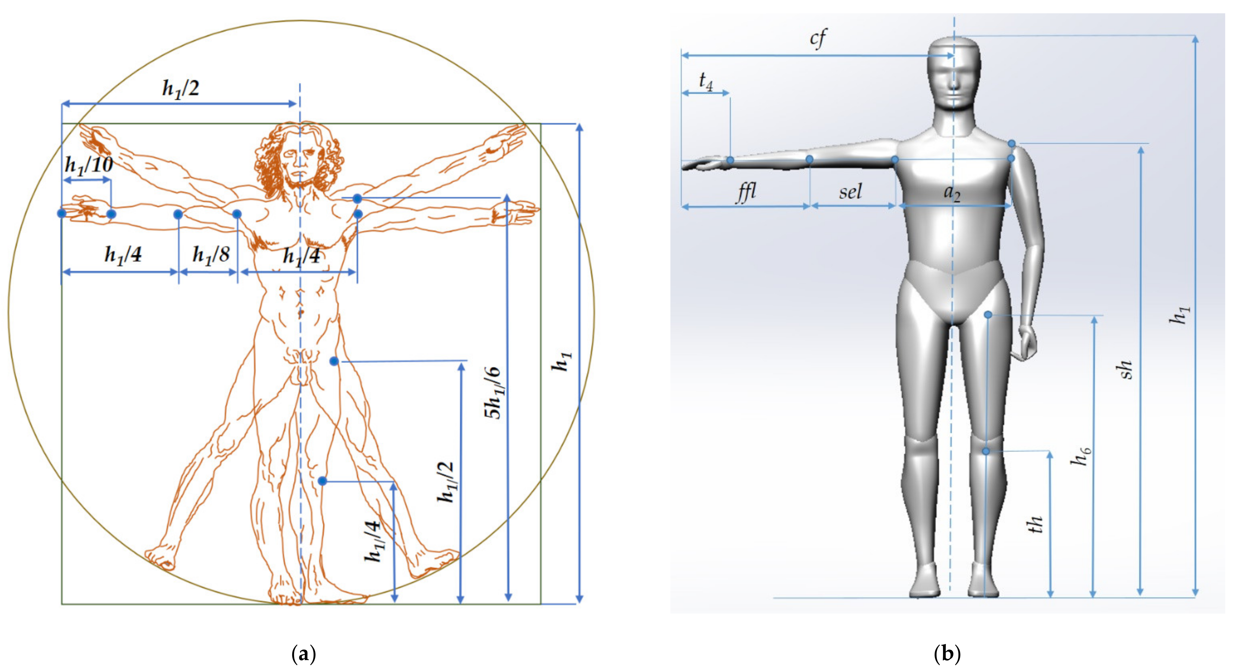 Sustainability 13 09984 g007