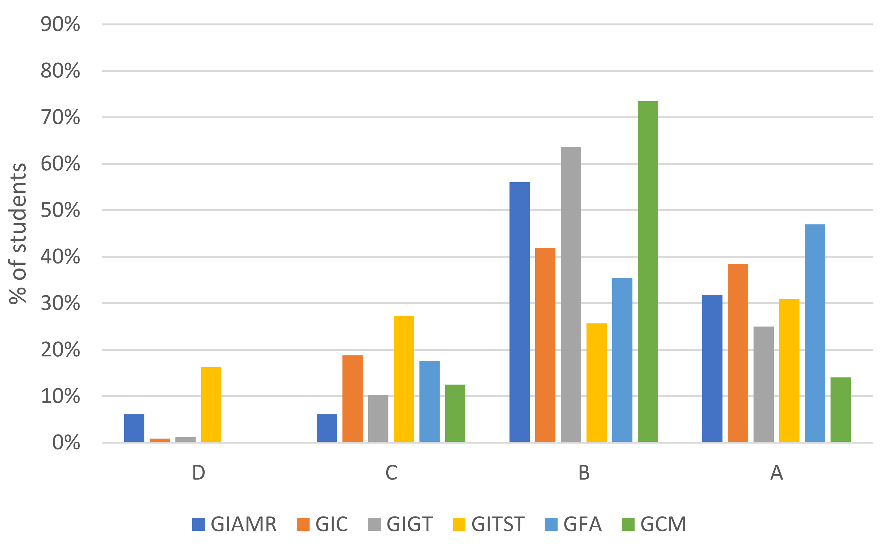 Sustainability 13 09991 g003