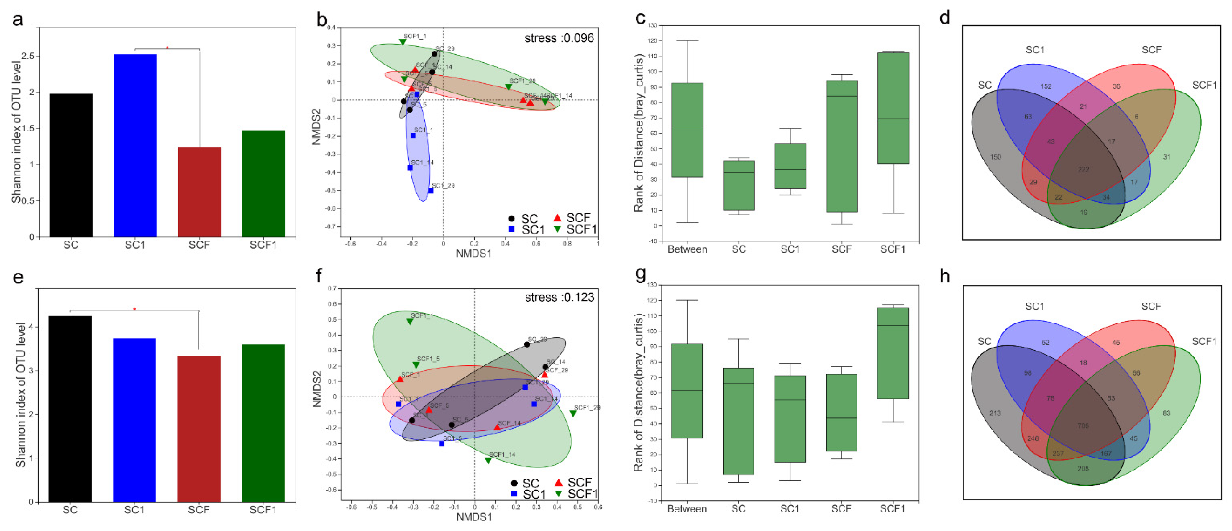 Sustainability 13 10002 g002