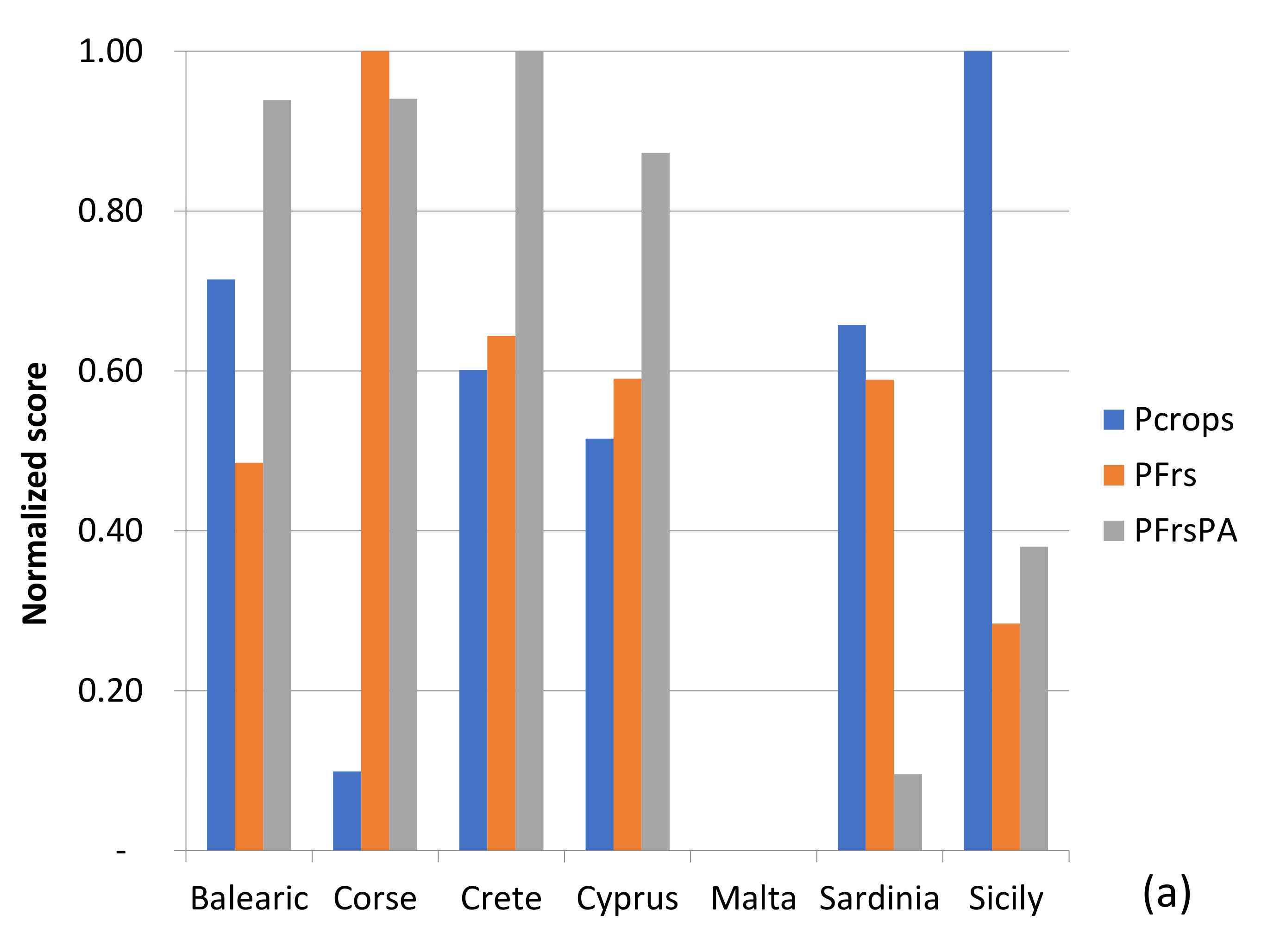 Sustainability 13 10004 g004a Sustainability 13 10004 g004a